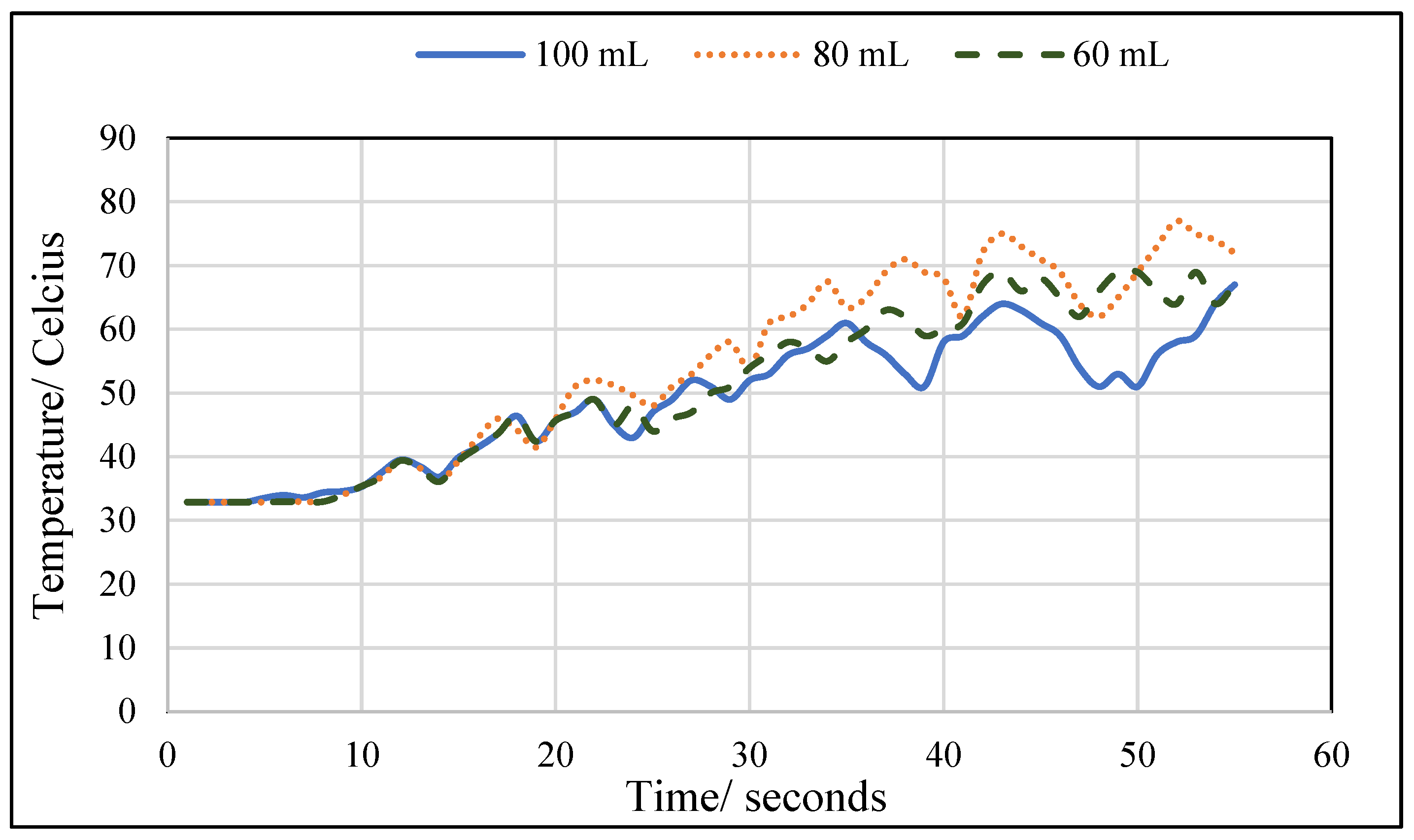 Engproc 23 00034 g008