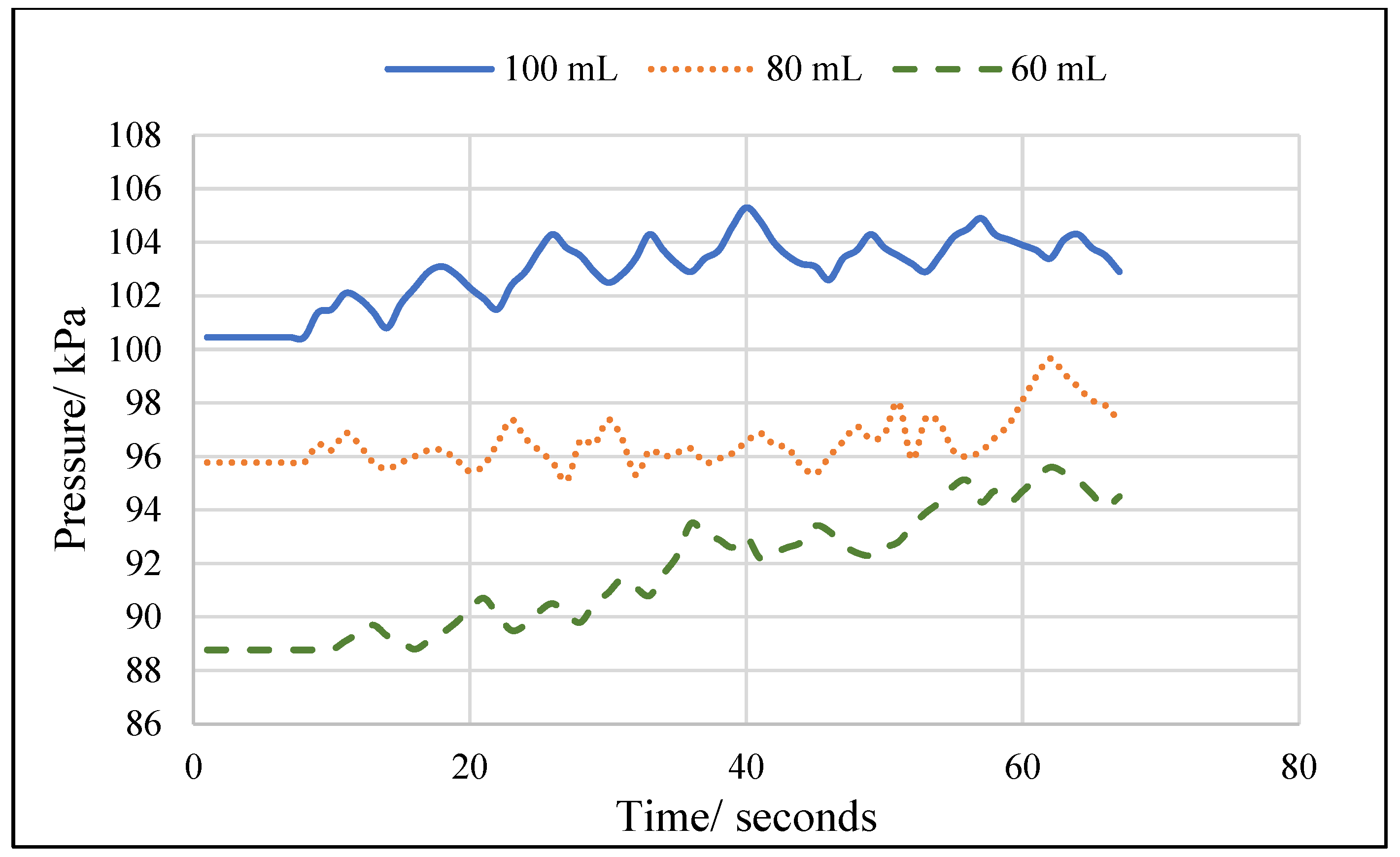 Engproc 23 00034 g009