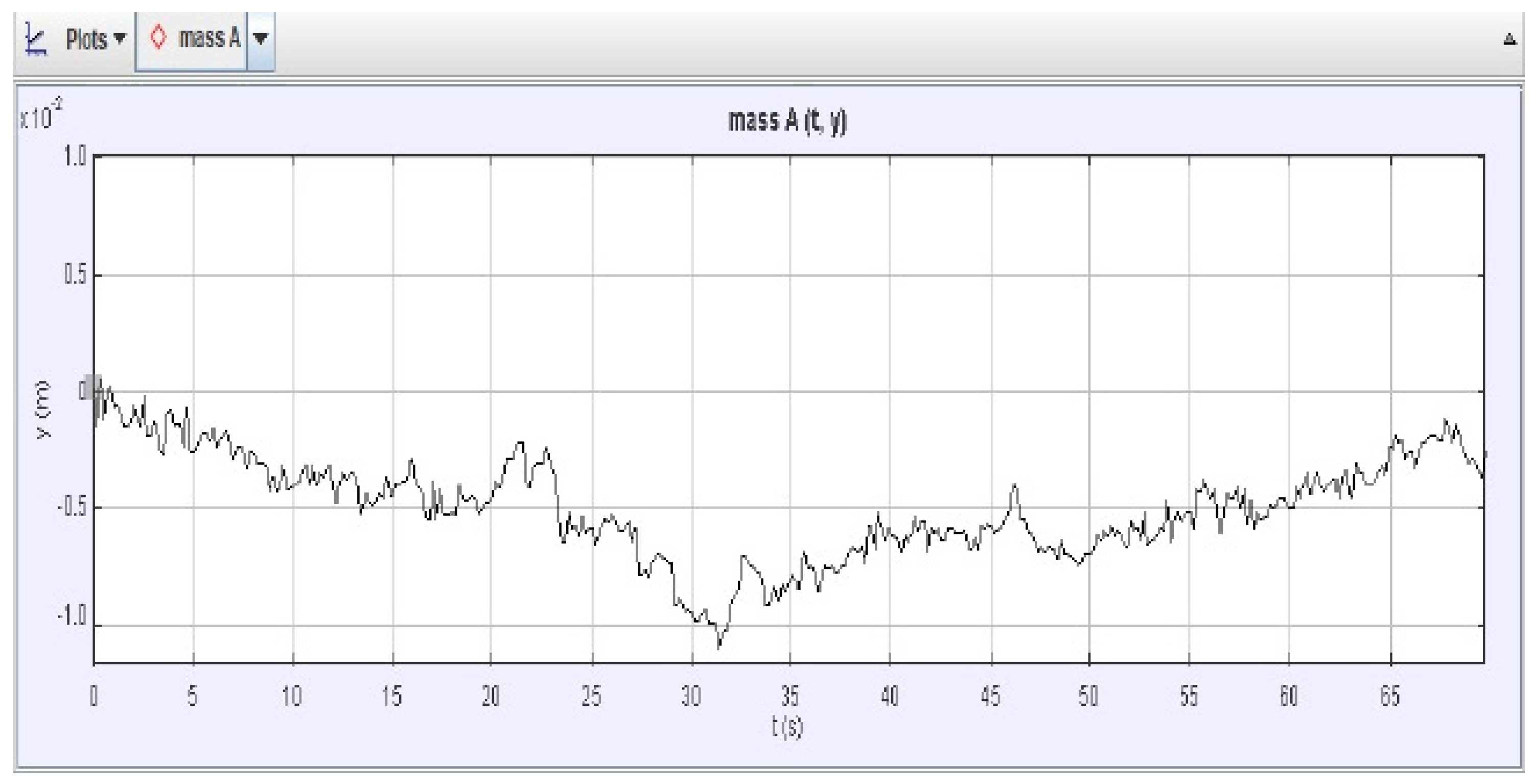 Engproc 23 00034 g012