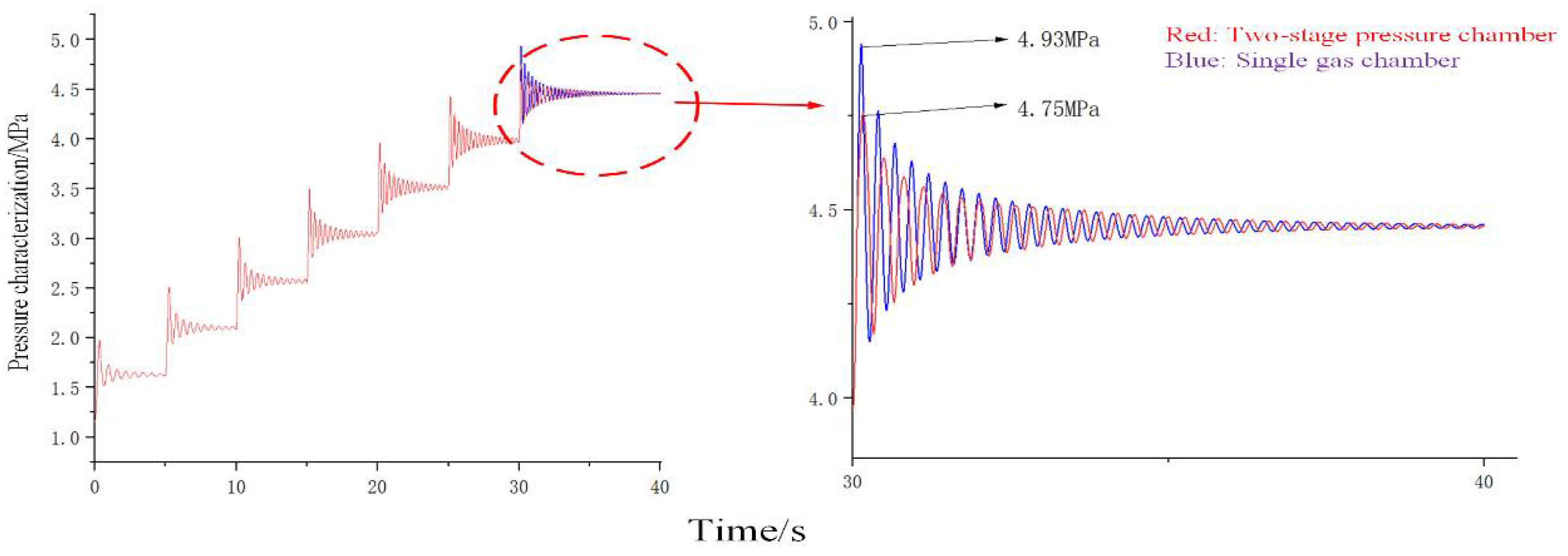 Engproc 24 00002 g006