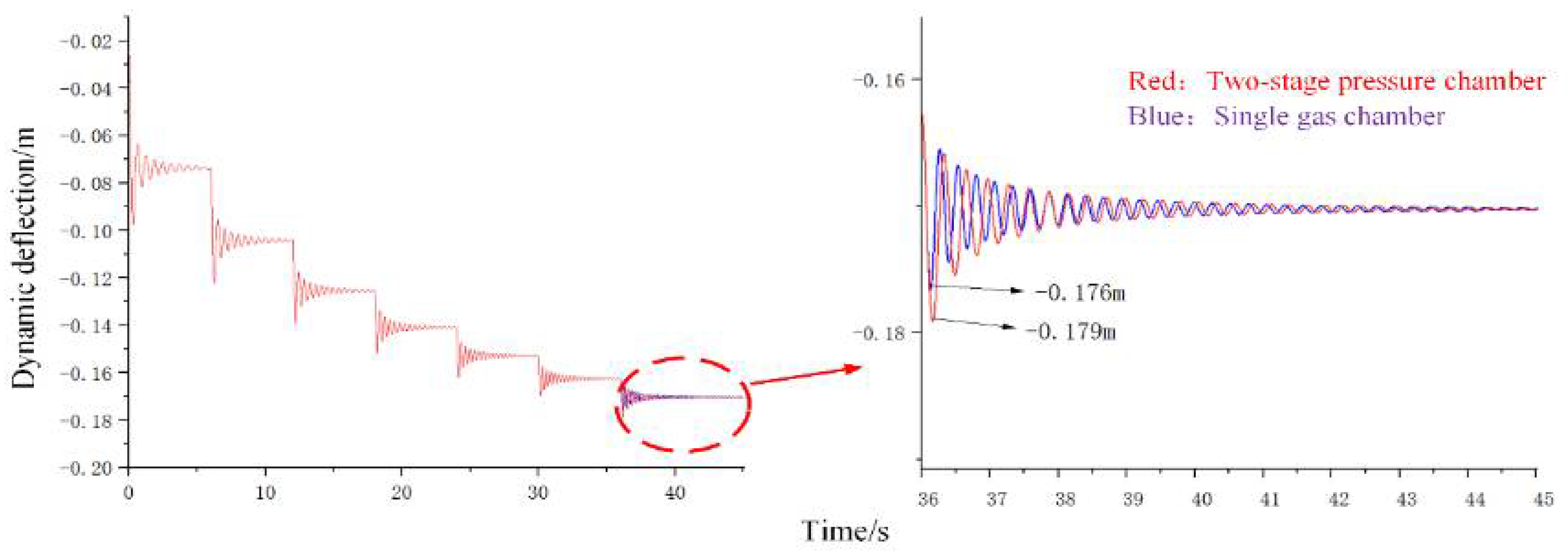 Engproc 24 00002 g007