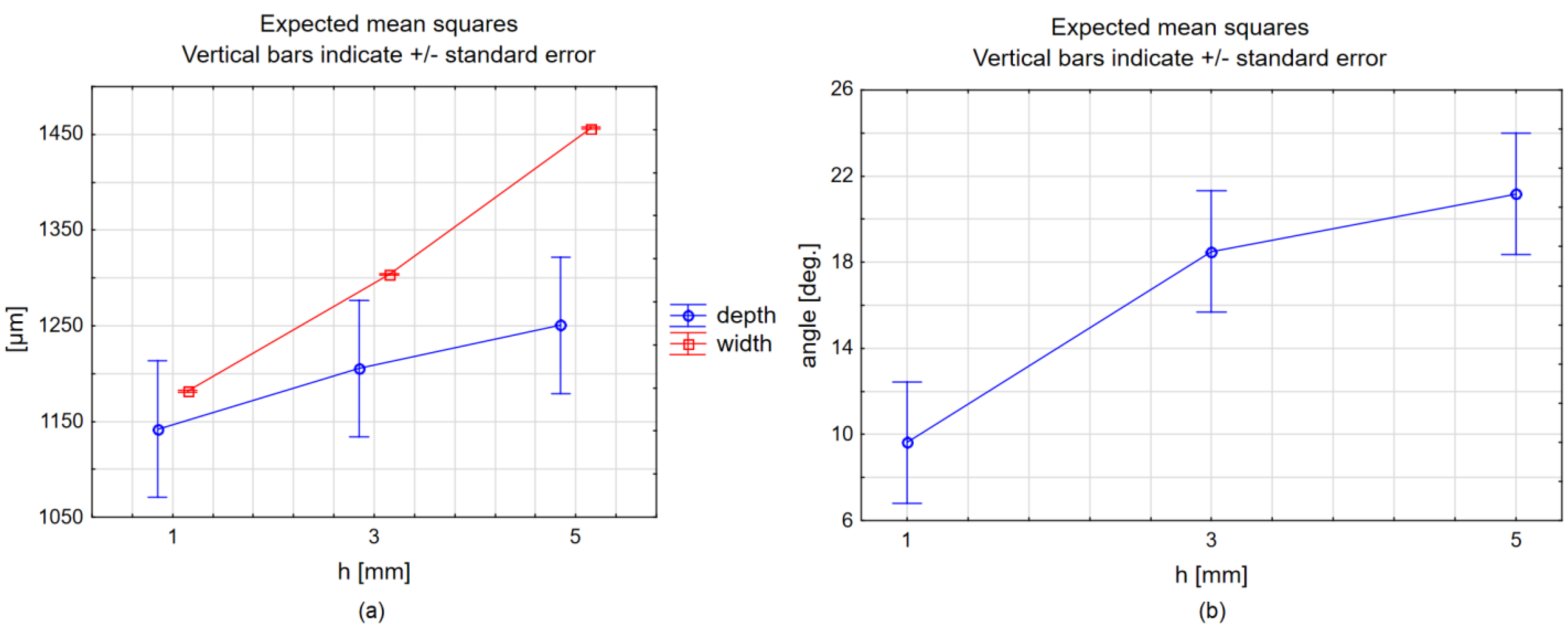 Engproc 24 00003 g002