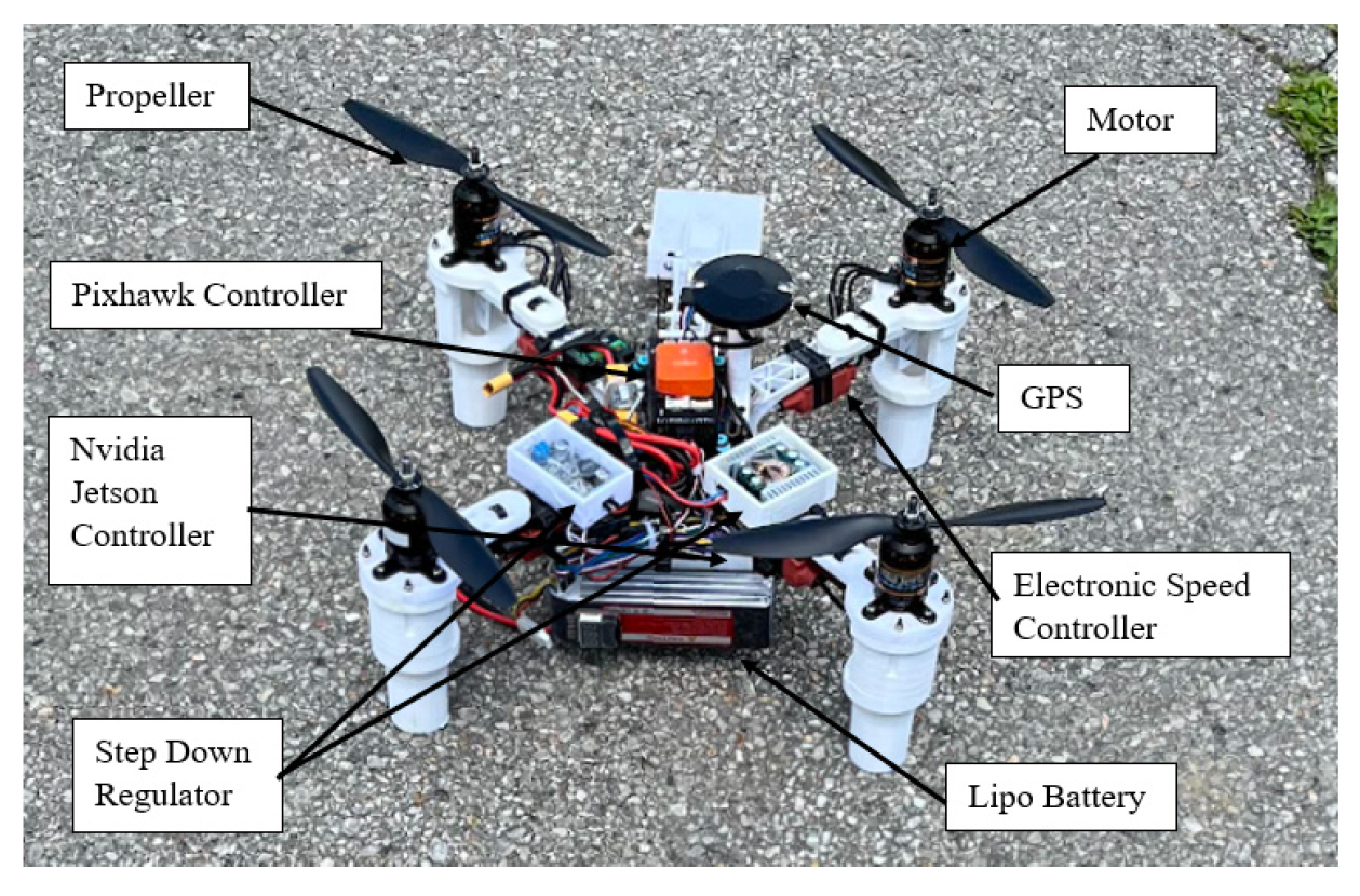 Engproc 24 00004 g002