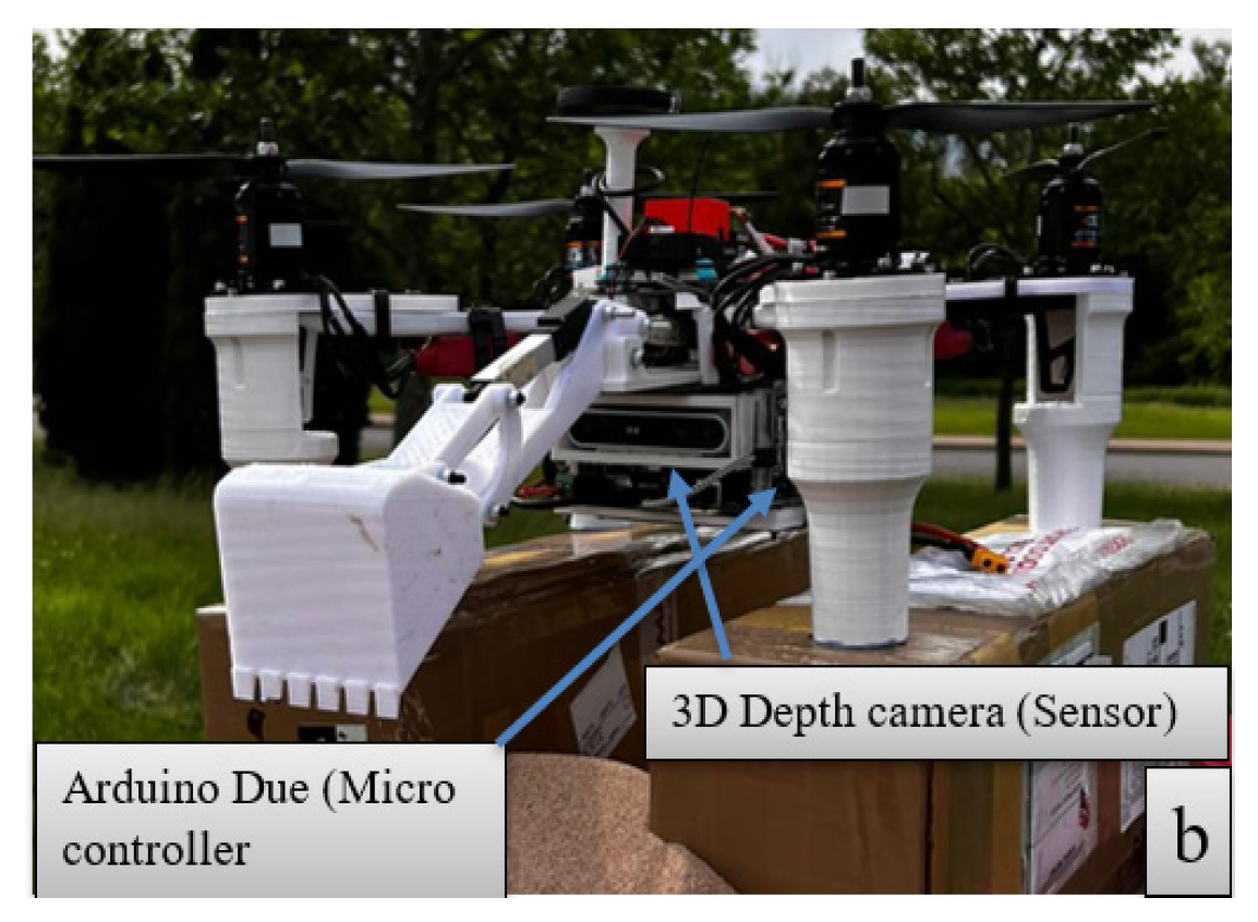 Engproc 24 00004 g003