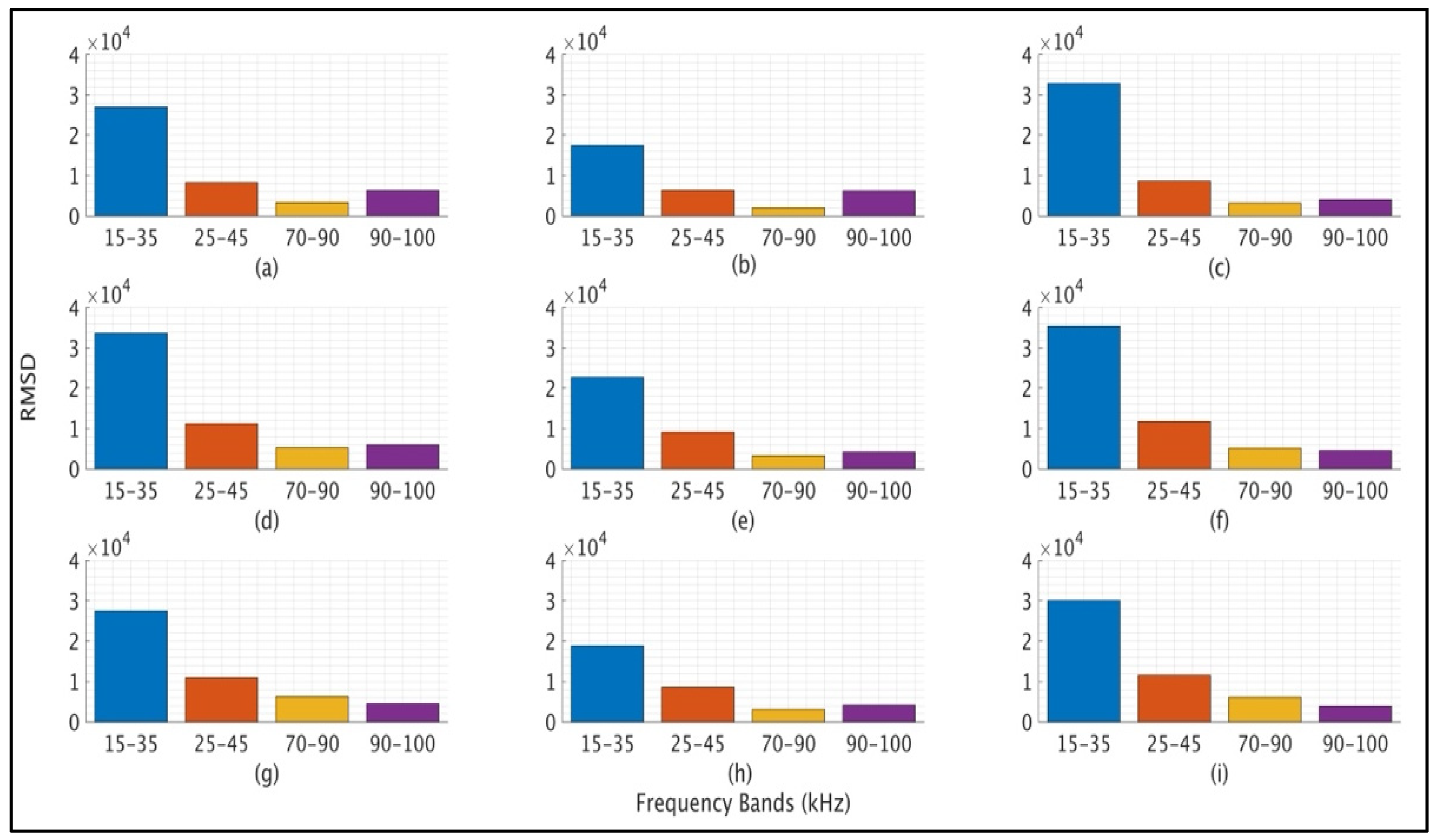 Engproc 24 00007 g004 Engproc 24 00007 g004