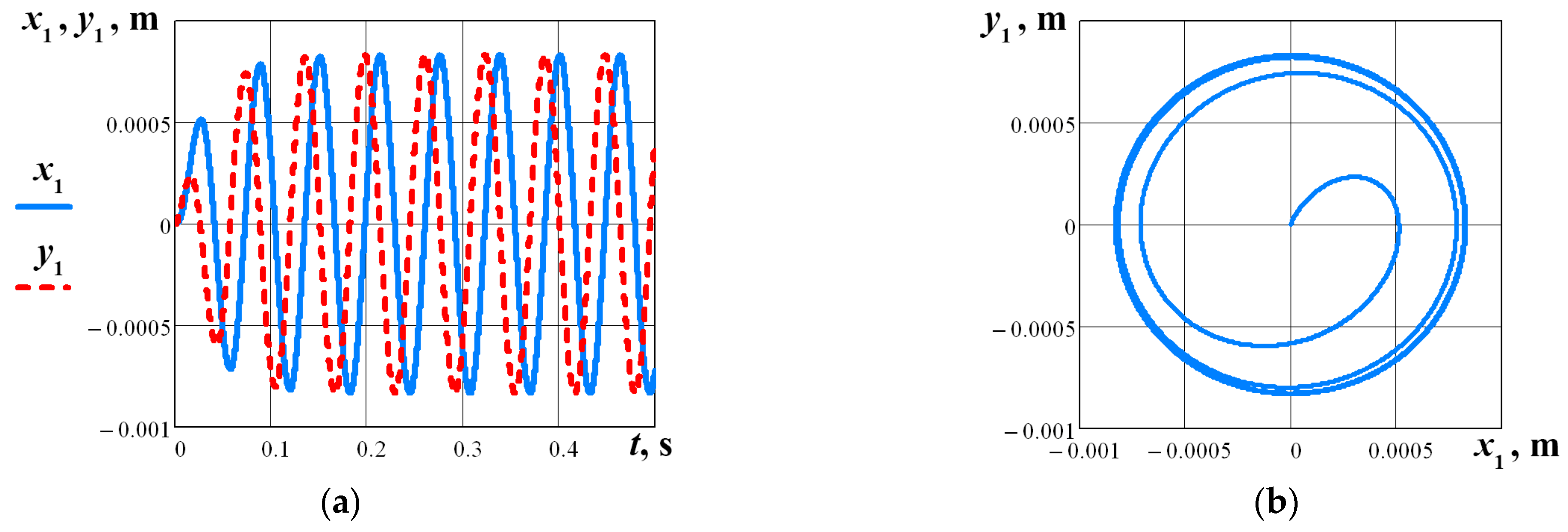 Engproc 24 00009 g003