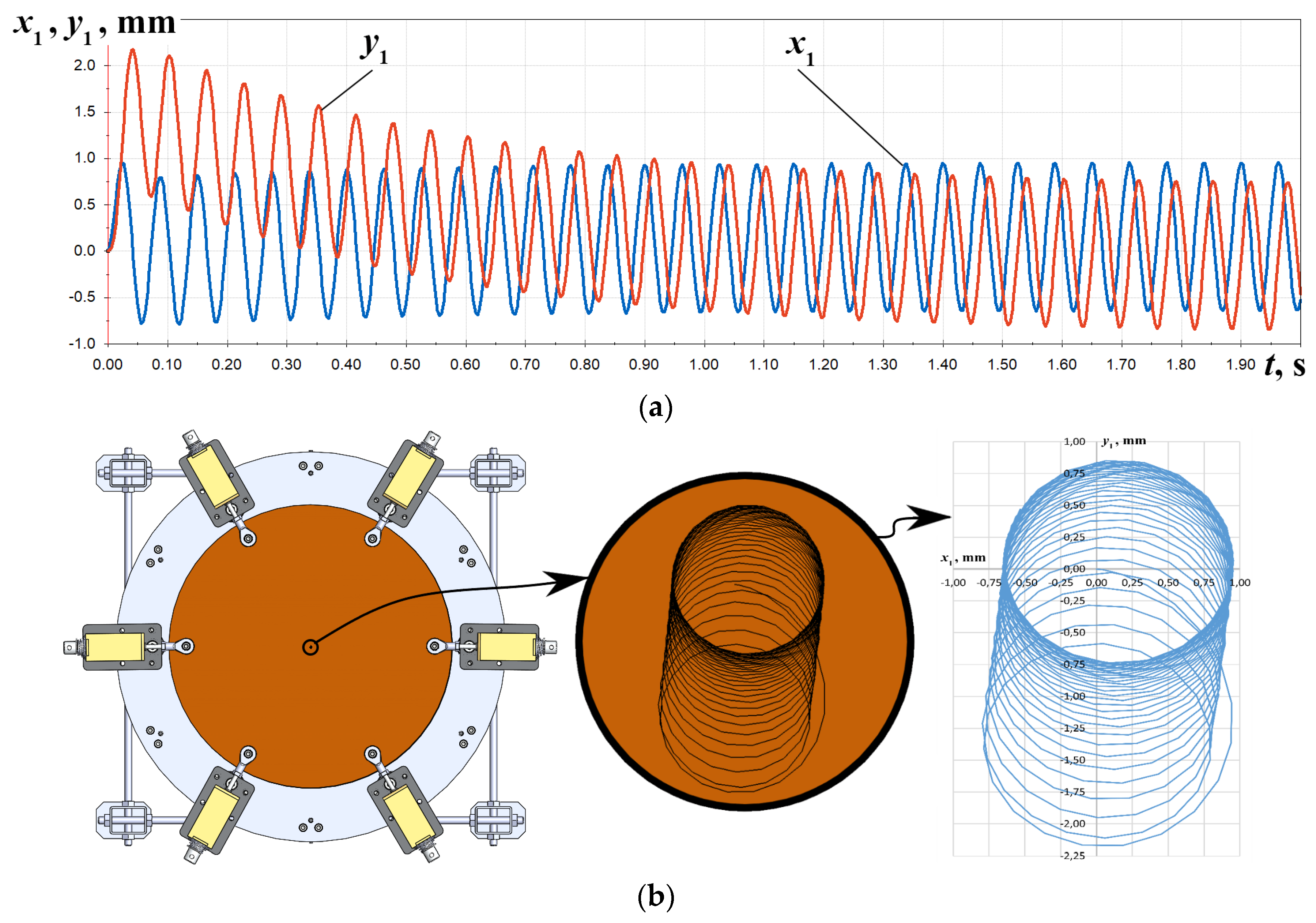 Engproc 24 00009 g004
