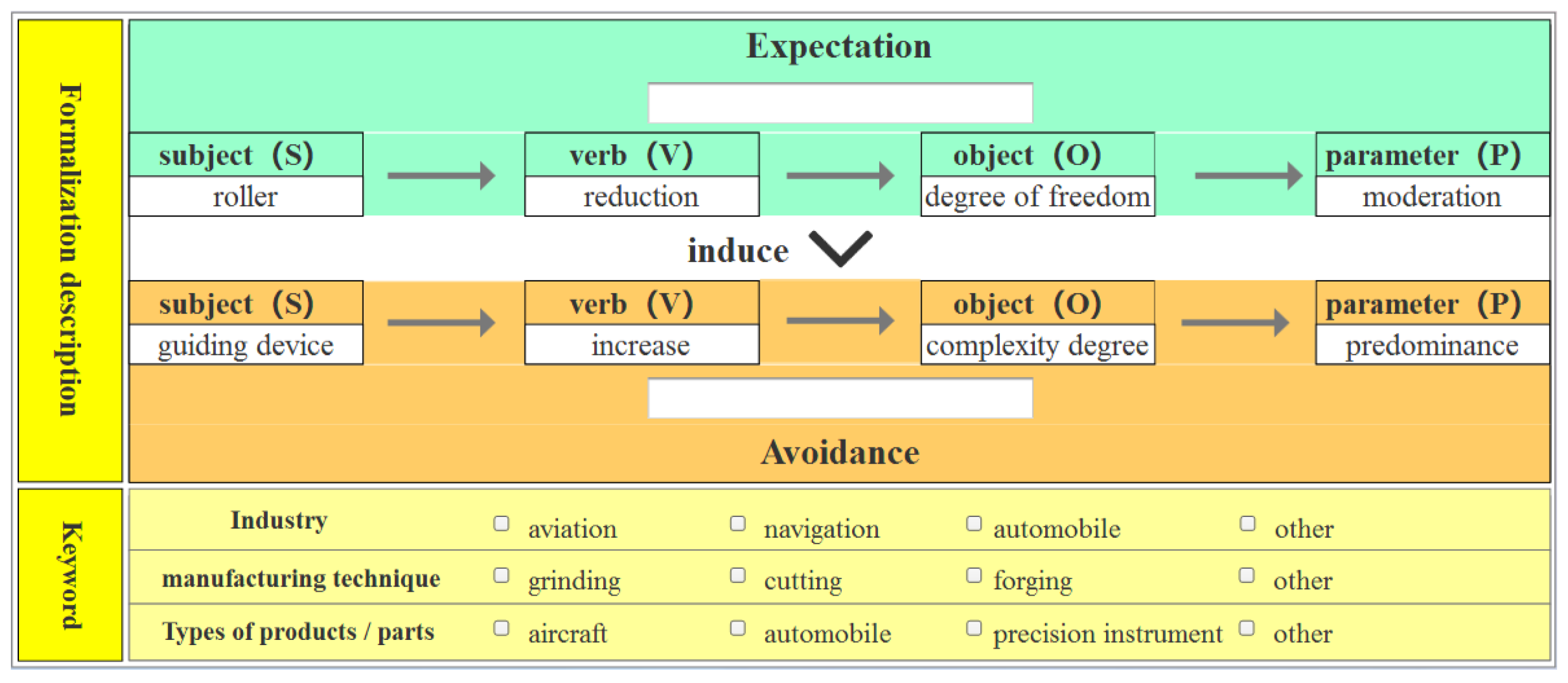 Engproc 24 00010 g003