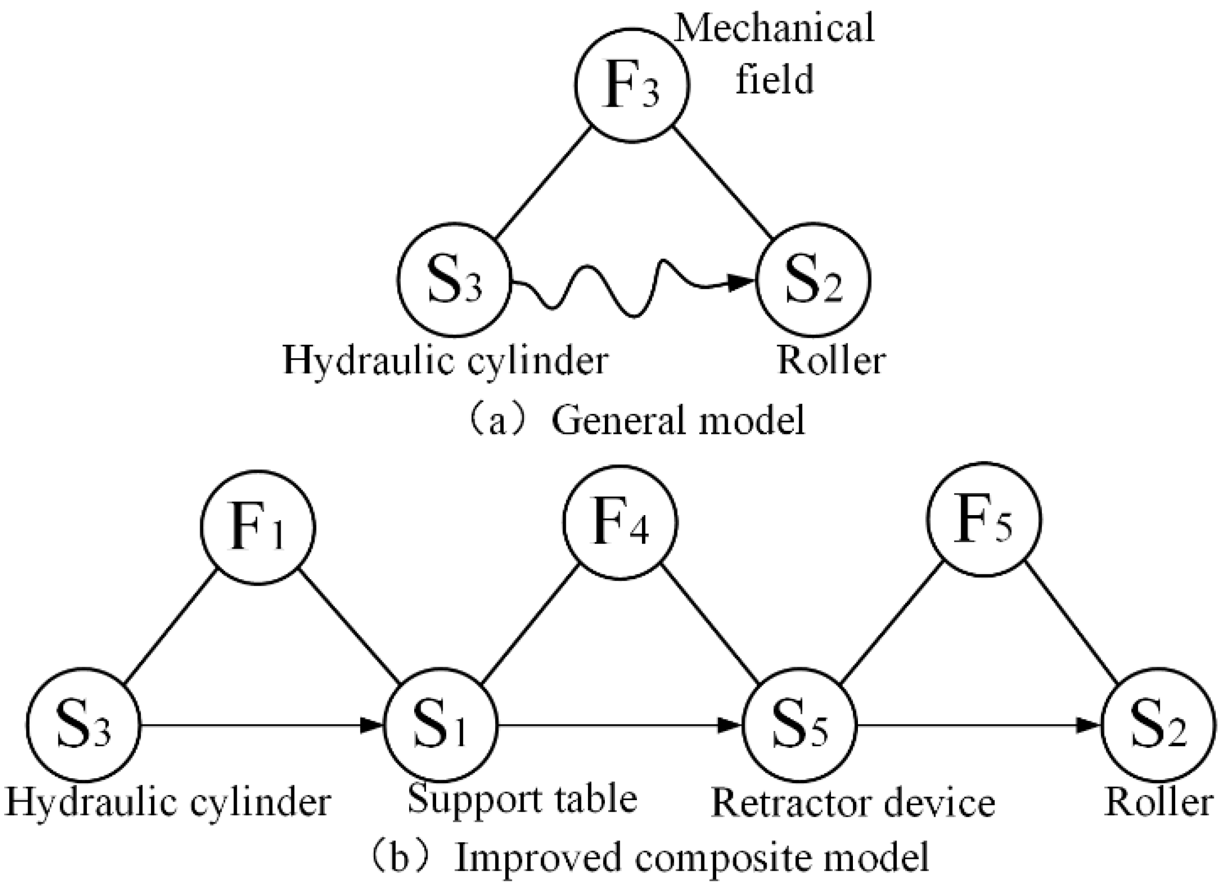 Engproc 24 00010 g006
