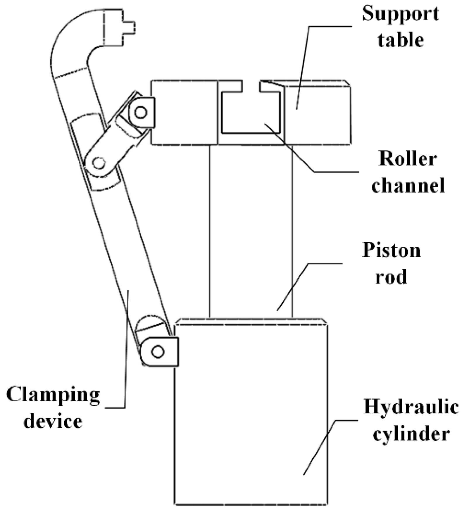 Engproc 24 00010 g007