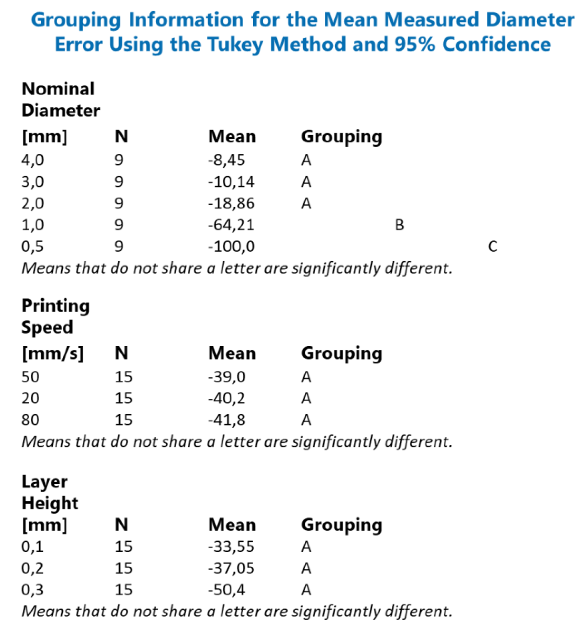 Engproc 24 00011 g005