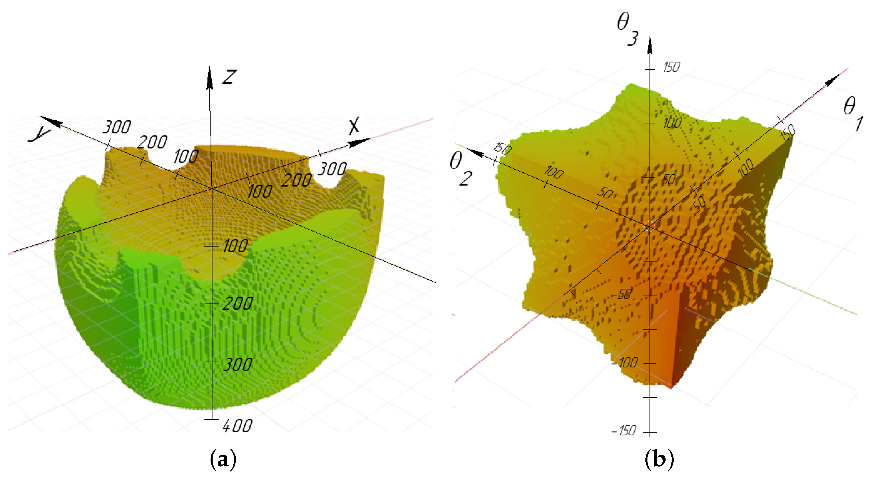 Engproc 24 00014 g002