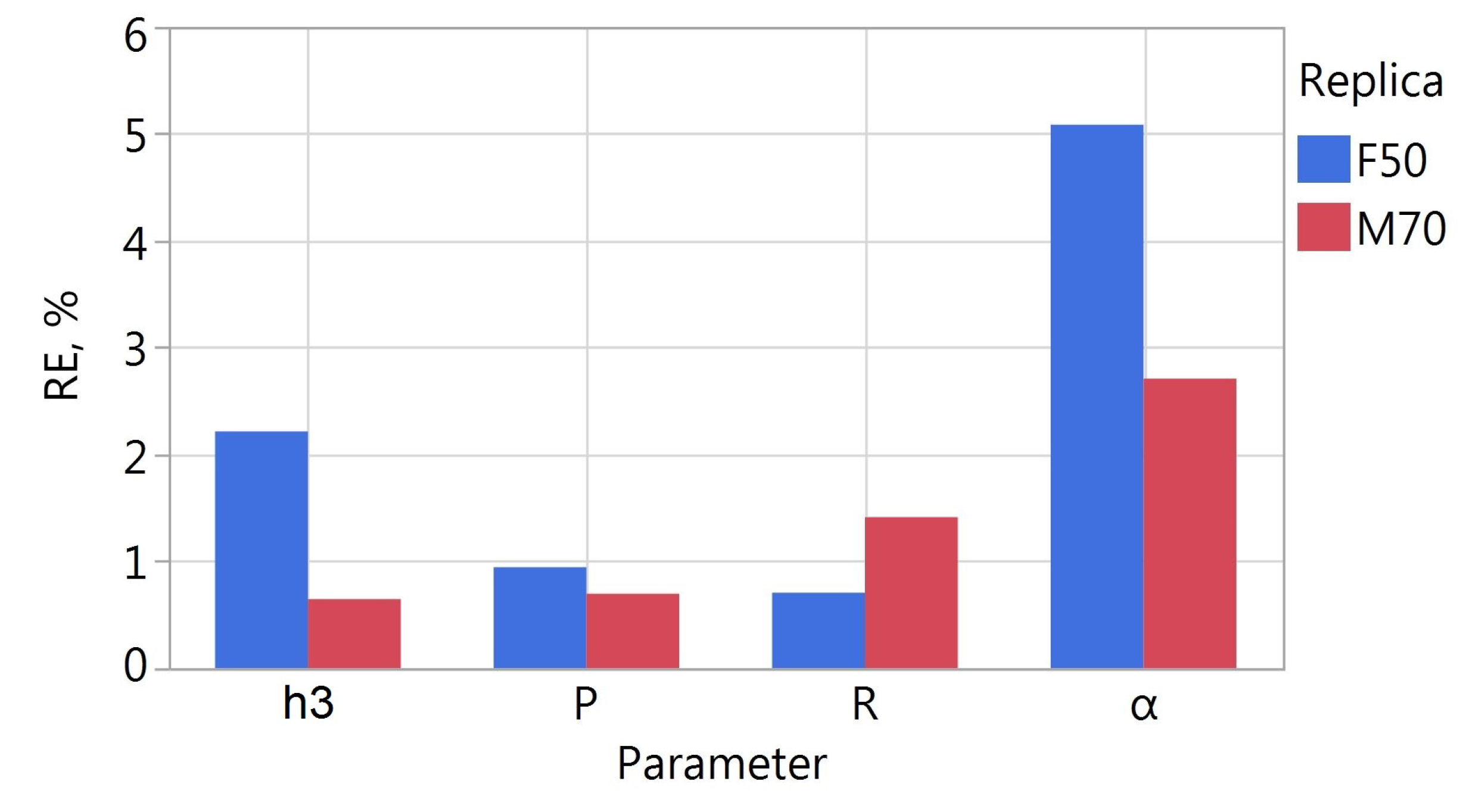 Engproc 24 00015 g002