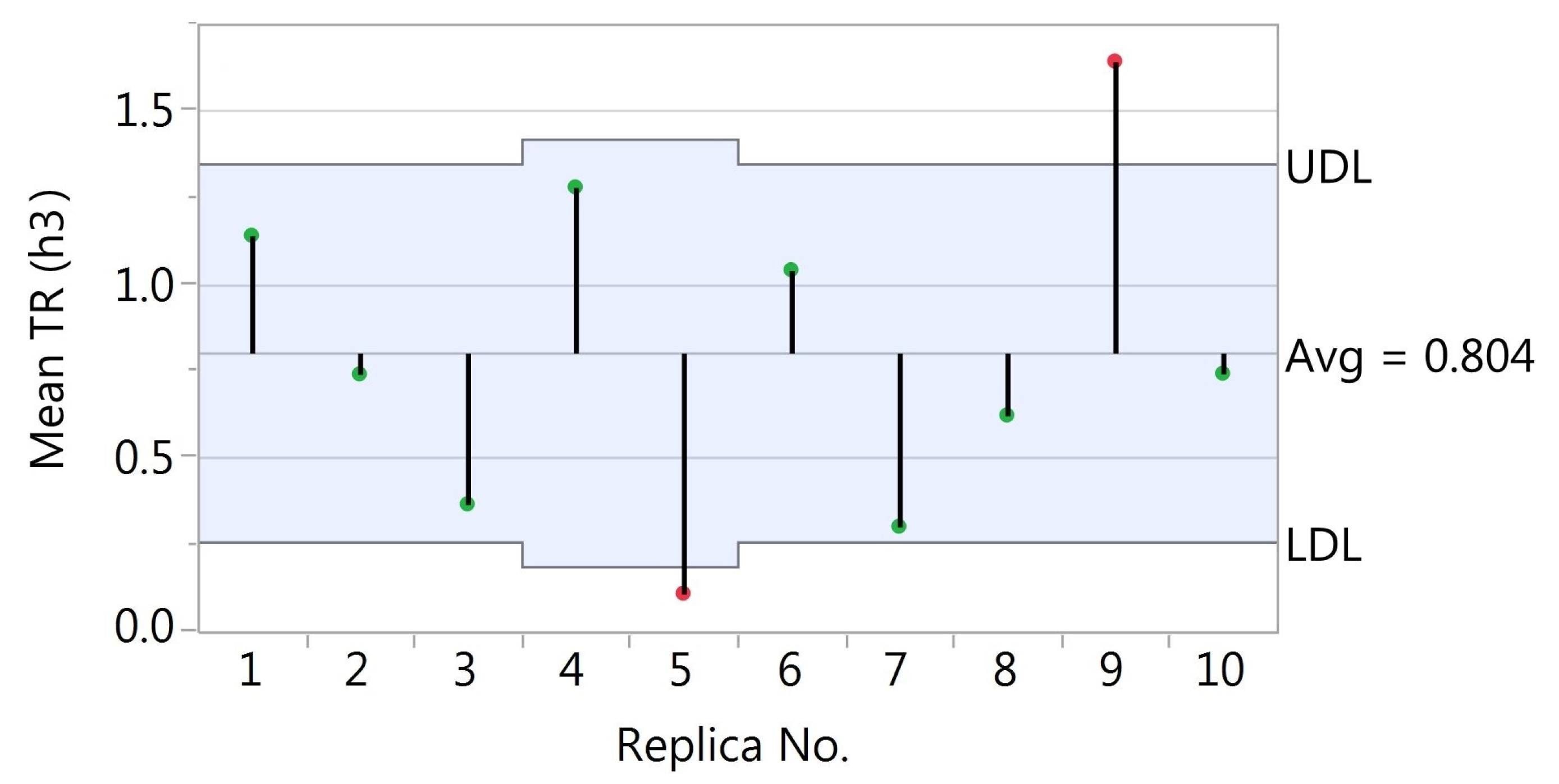 Engproc 24 00015 g003