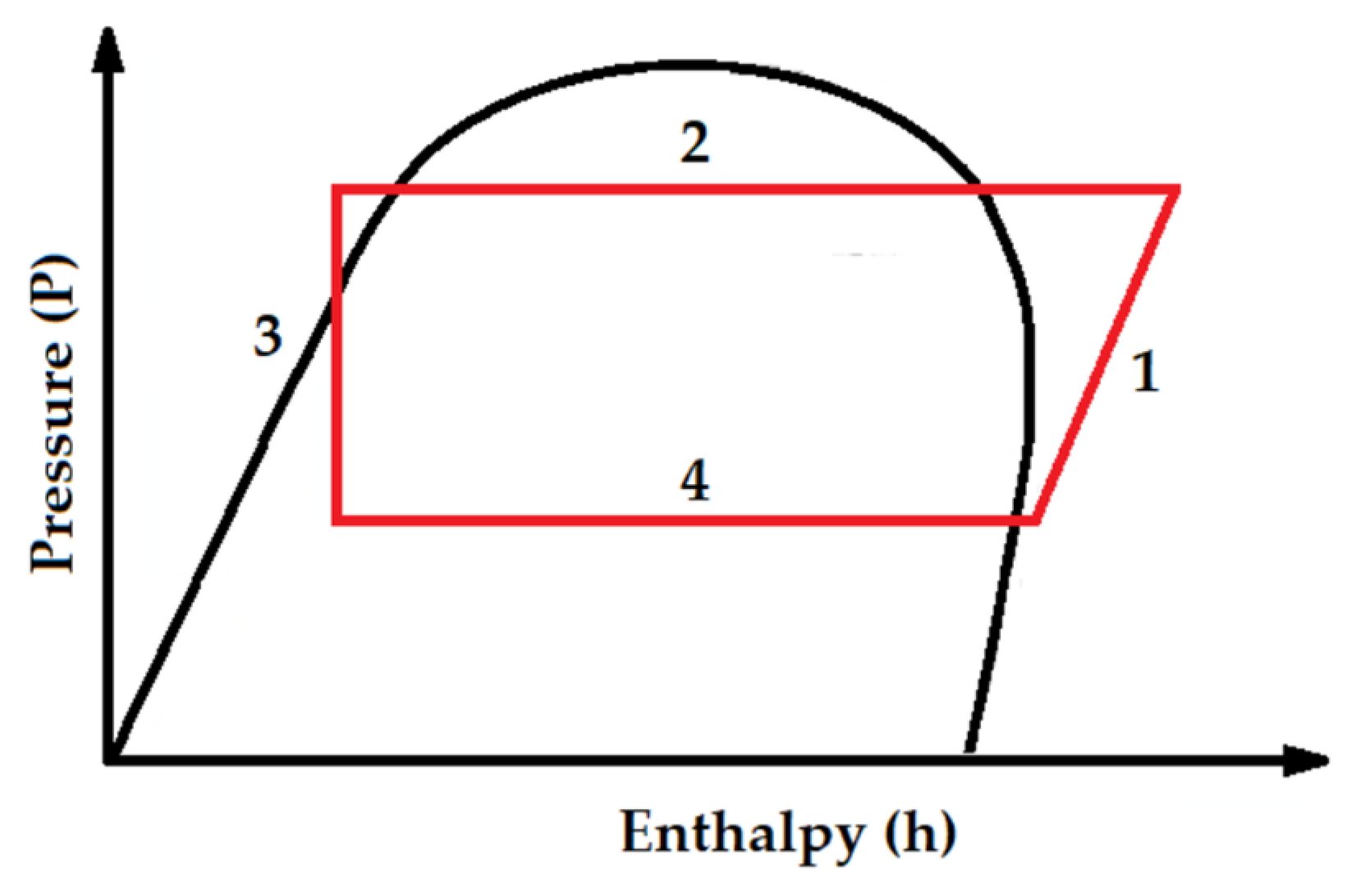 Engproc 24 00018 g001