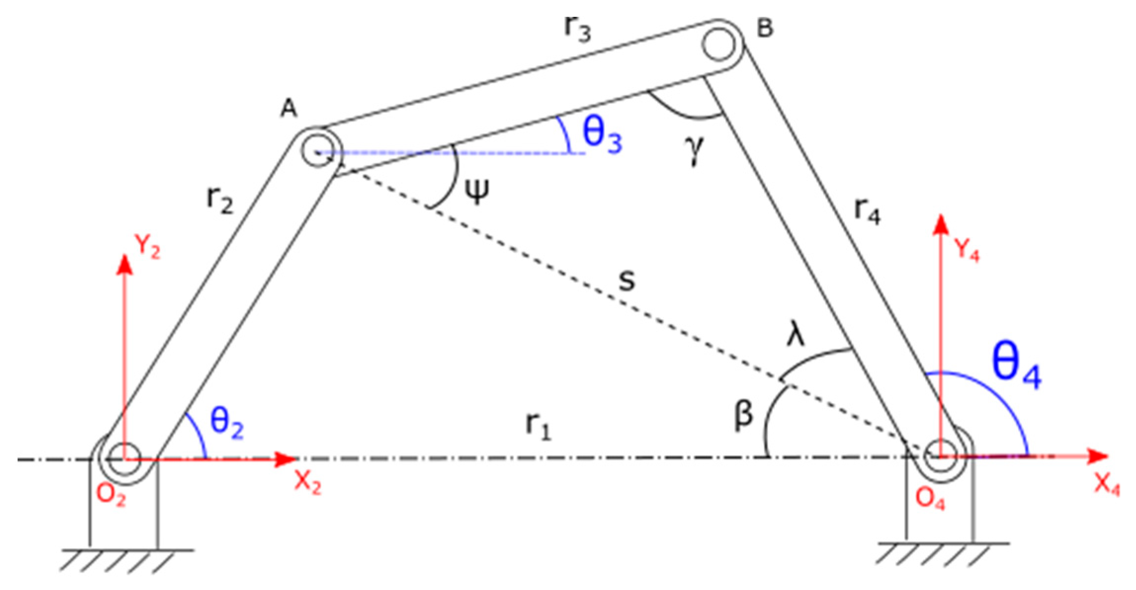 Engproc 24 00019 g002