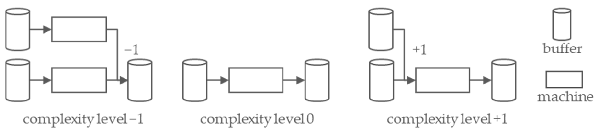 Engproc 24 00020 g001