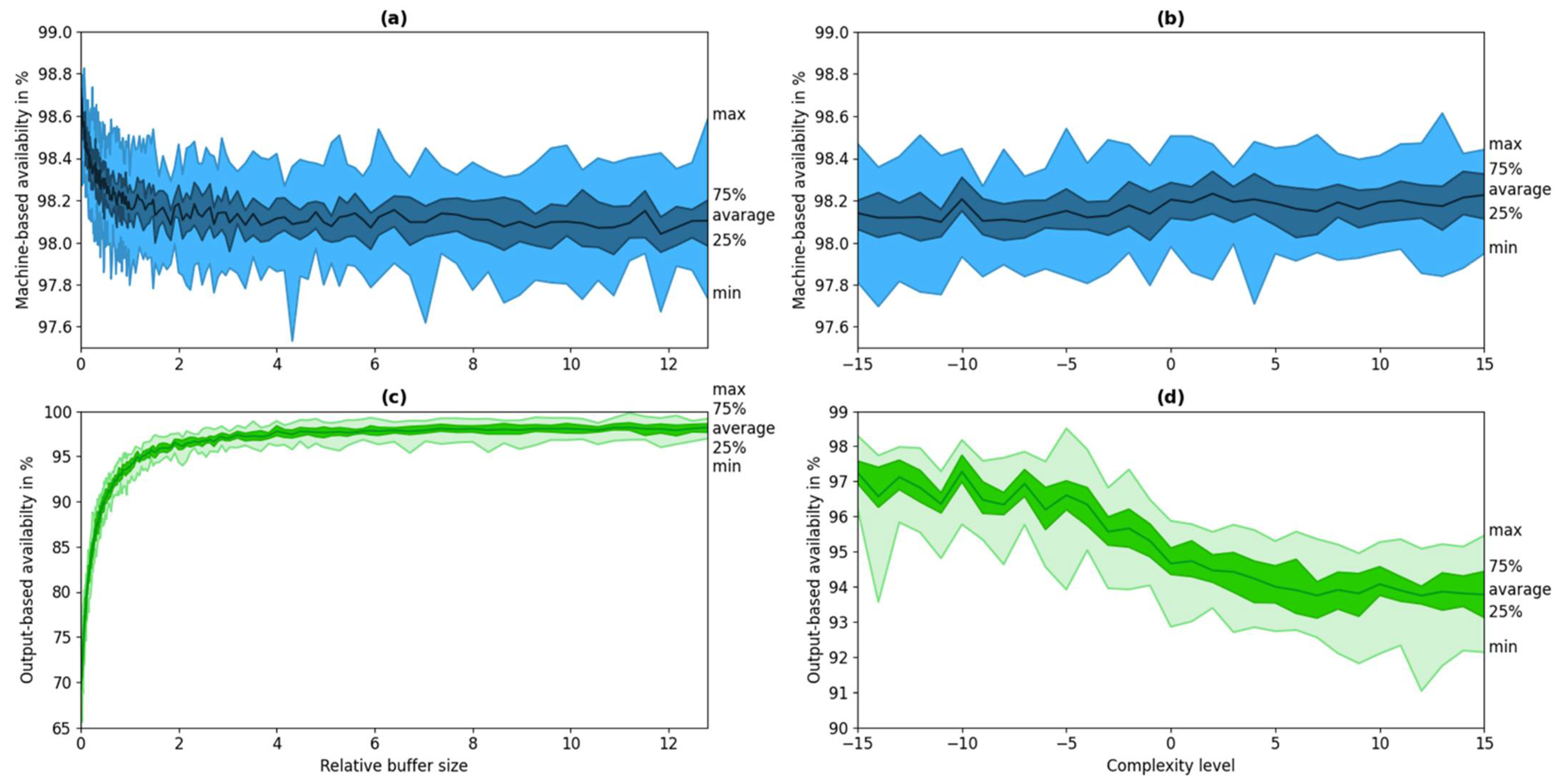 Engproc 24 00020 g002