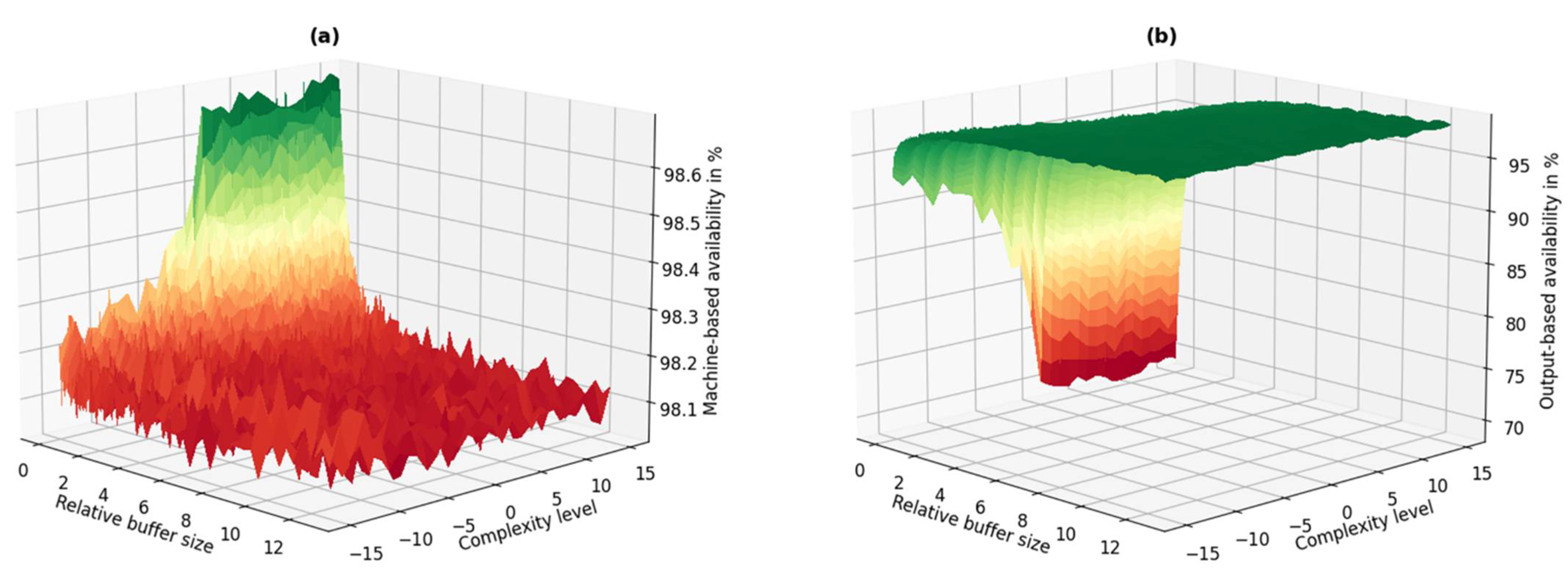 Engproc 24 00020 g003