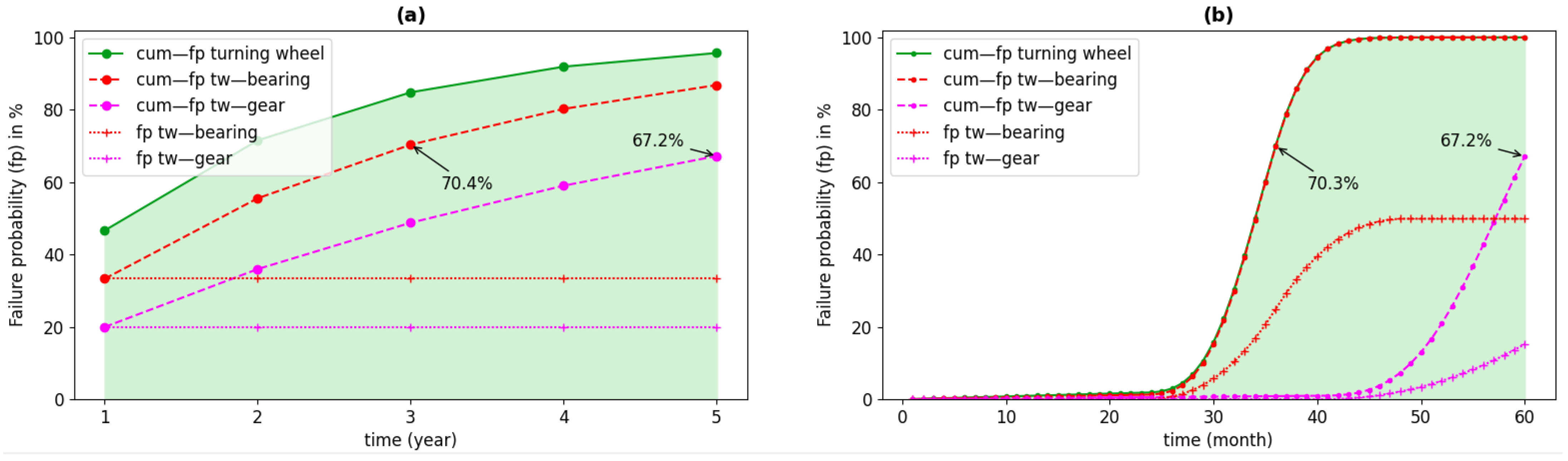 Engproc 24 00021 g003