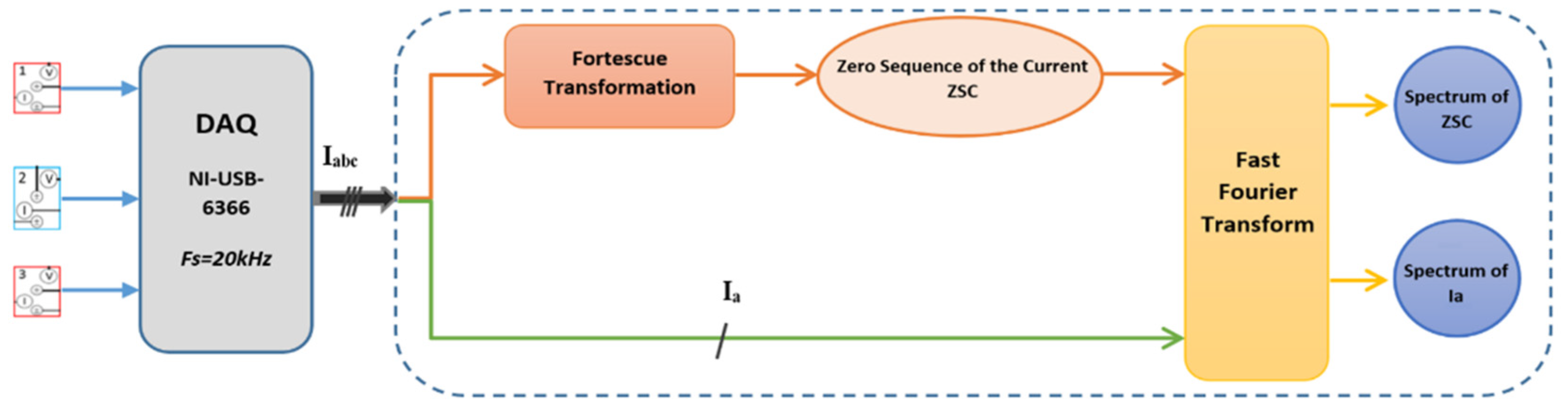 Engproc 24 00023 g001