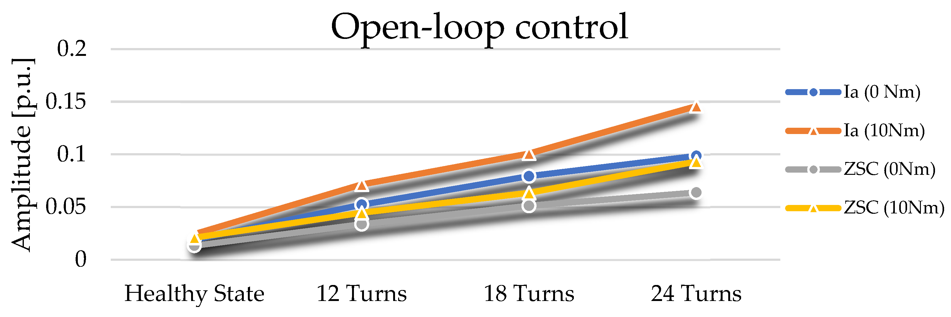 Engproc 24 00023 g003