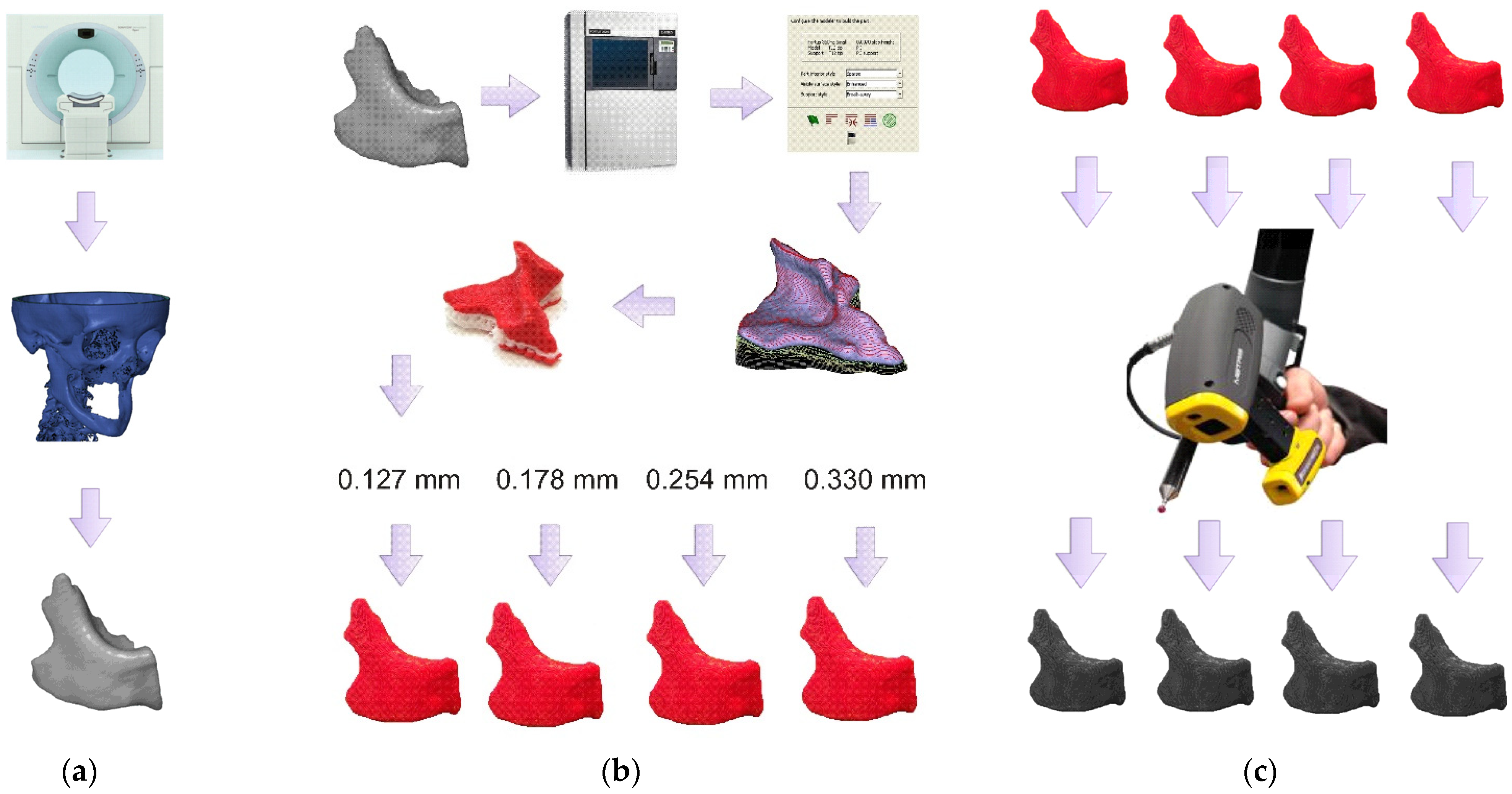 Engproc 24 00026 g001