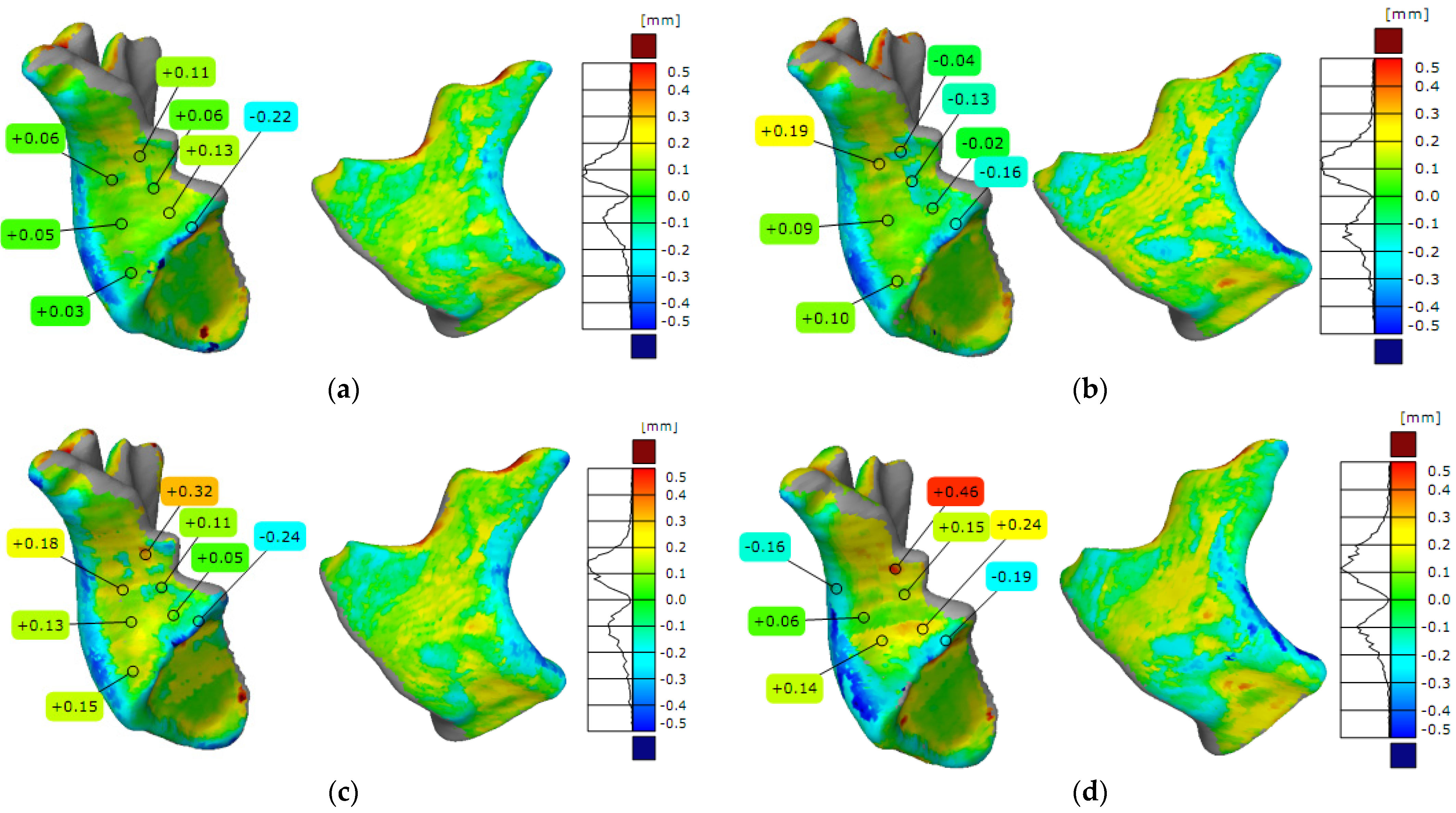 Engproc 24 00026 g002