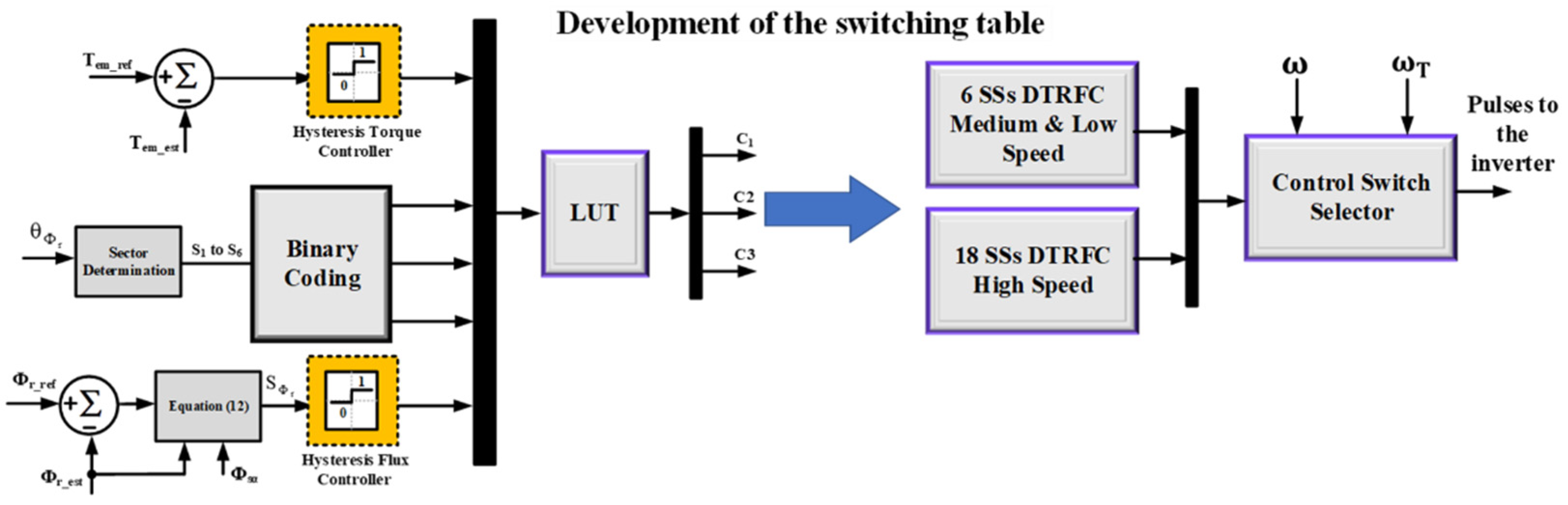 Engproc 24 00027 g001