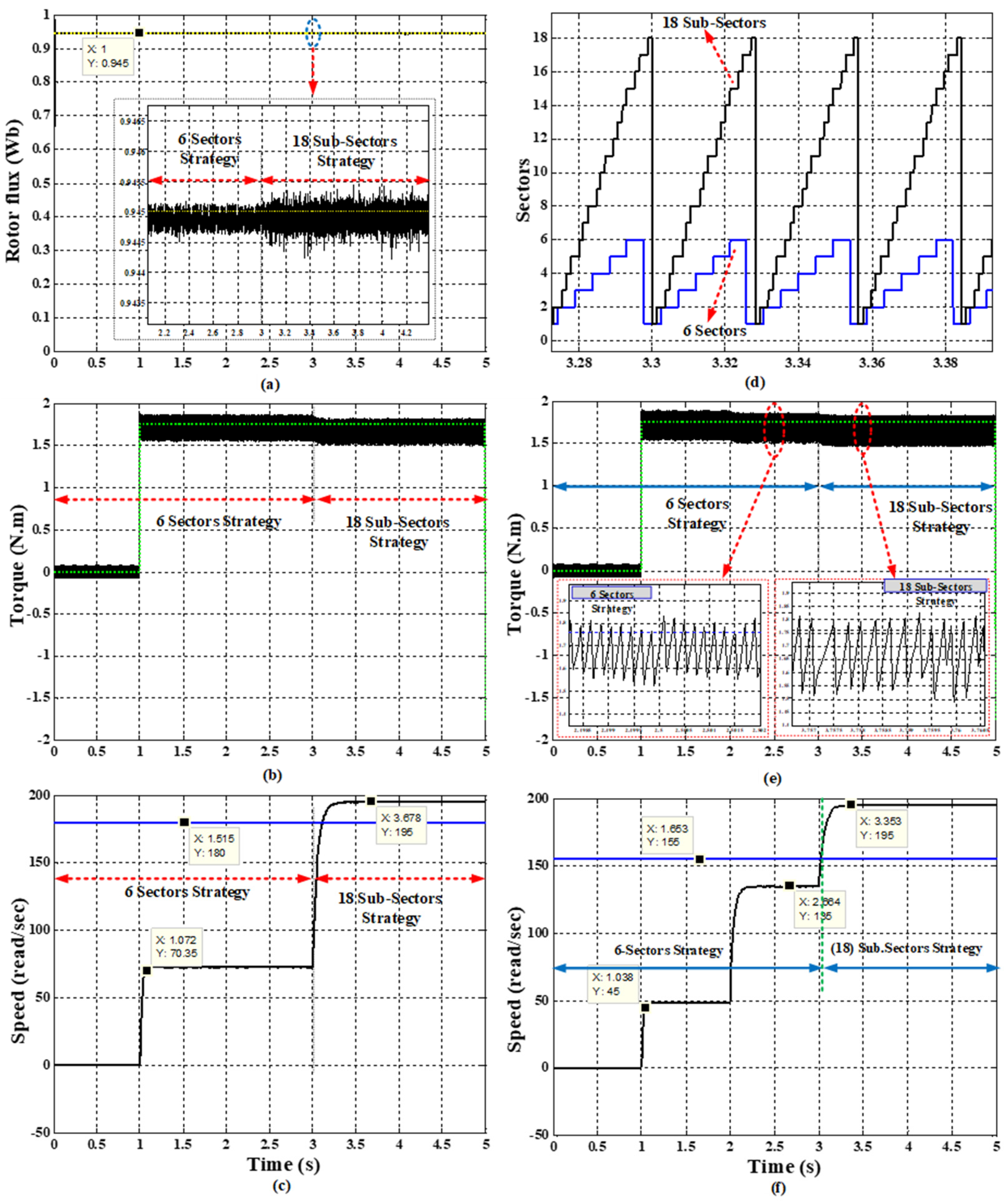 Engproc 24 00027 g002