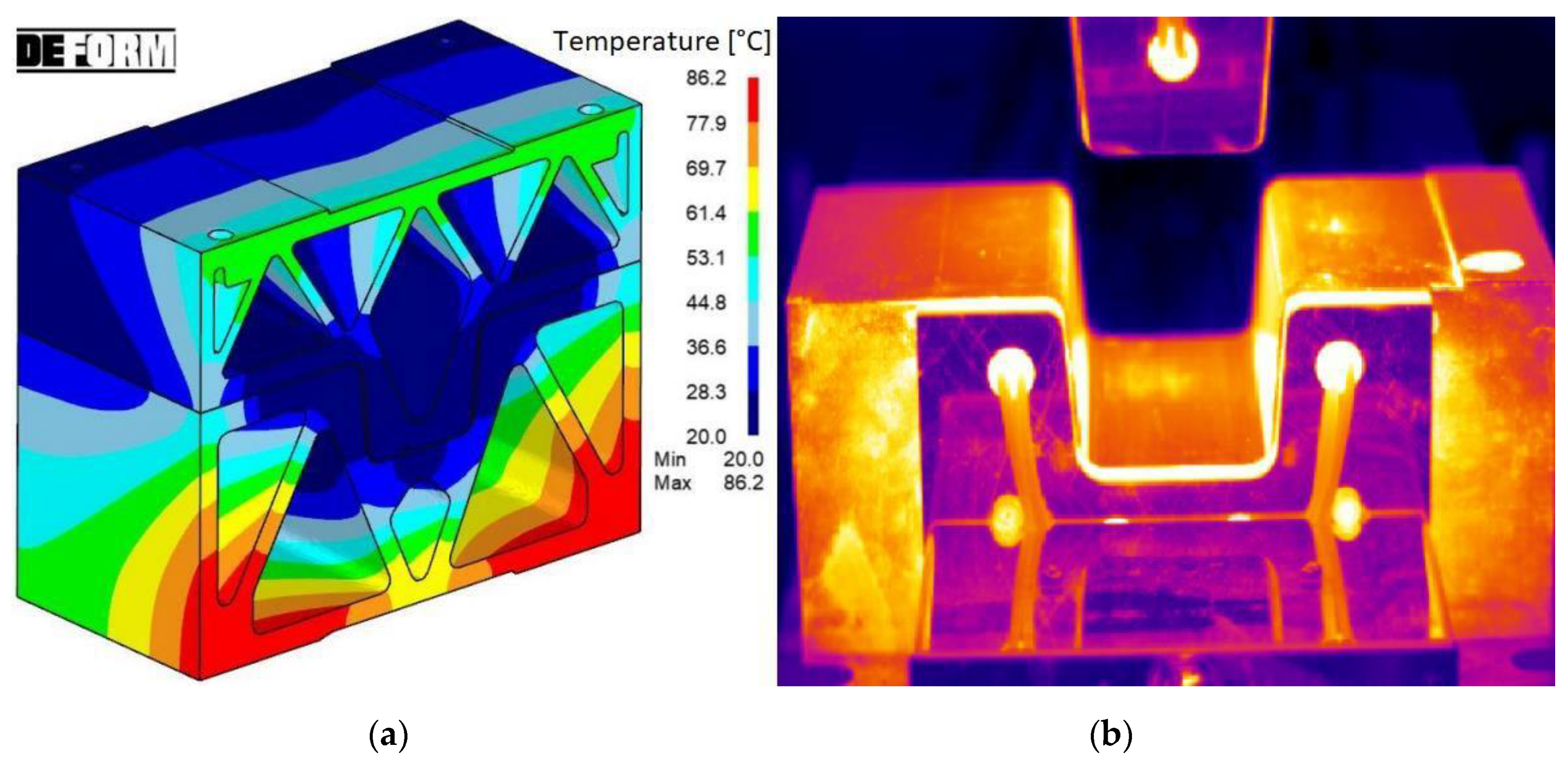 Engproc 26 00001 g006