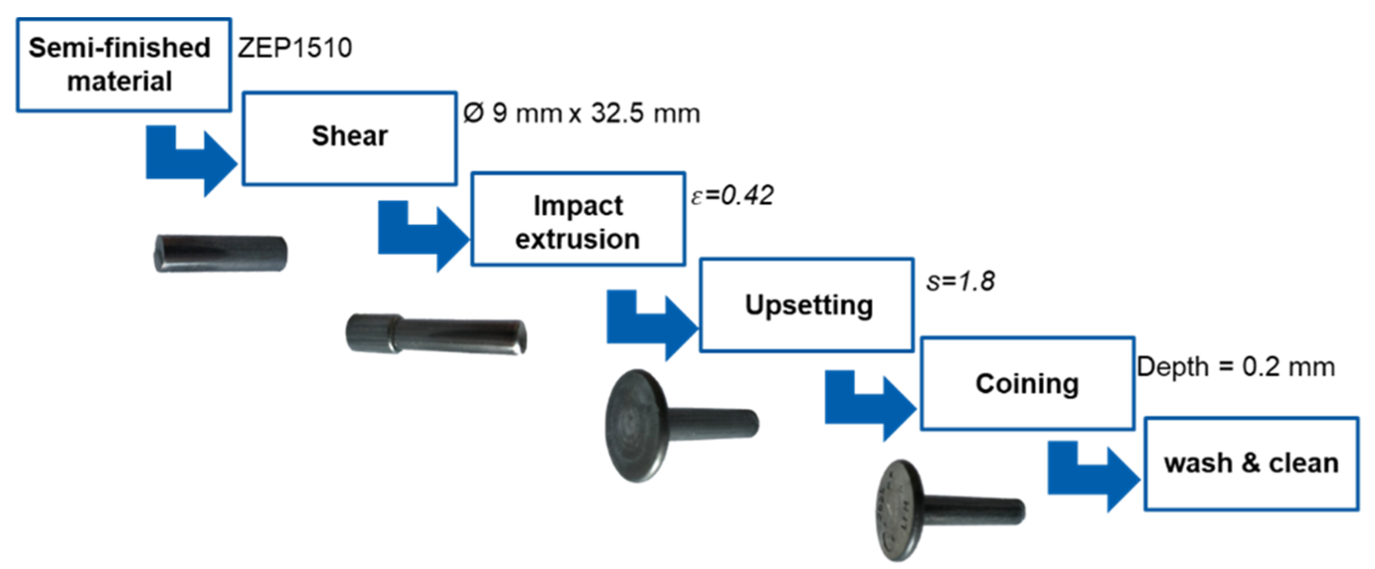 Engproc 26 00002 g007