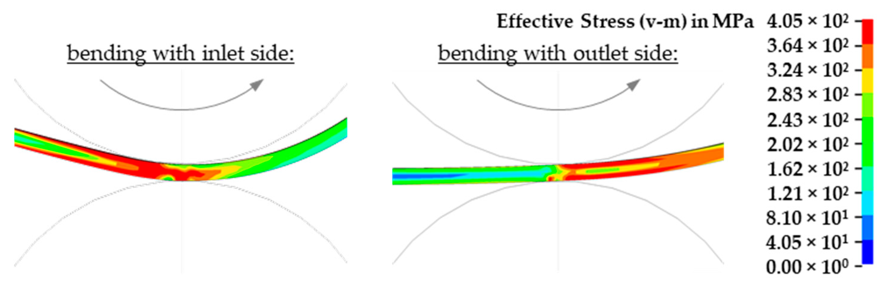 Engproc 26 00003 g004 Engproc 26 00003 g004