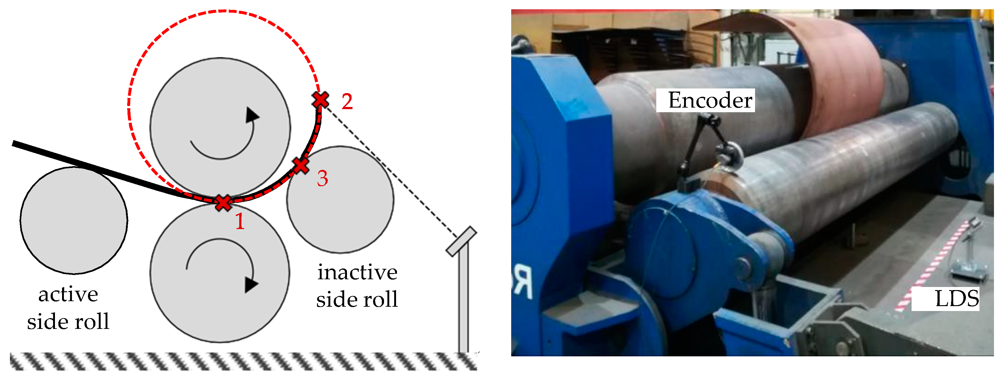 Engproc 26 00003 g006 Engproc 26 00003 g006