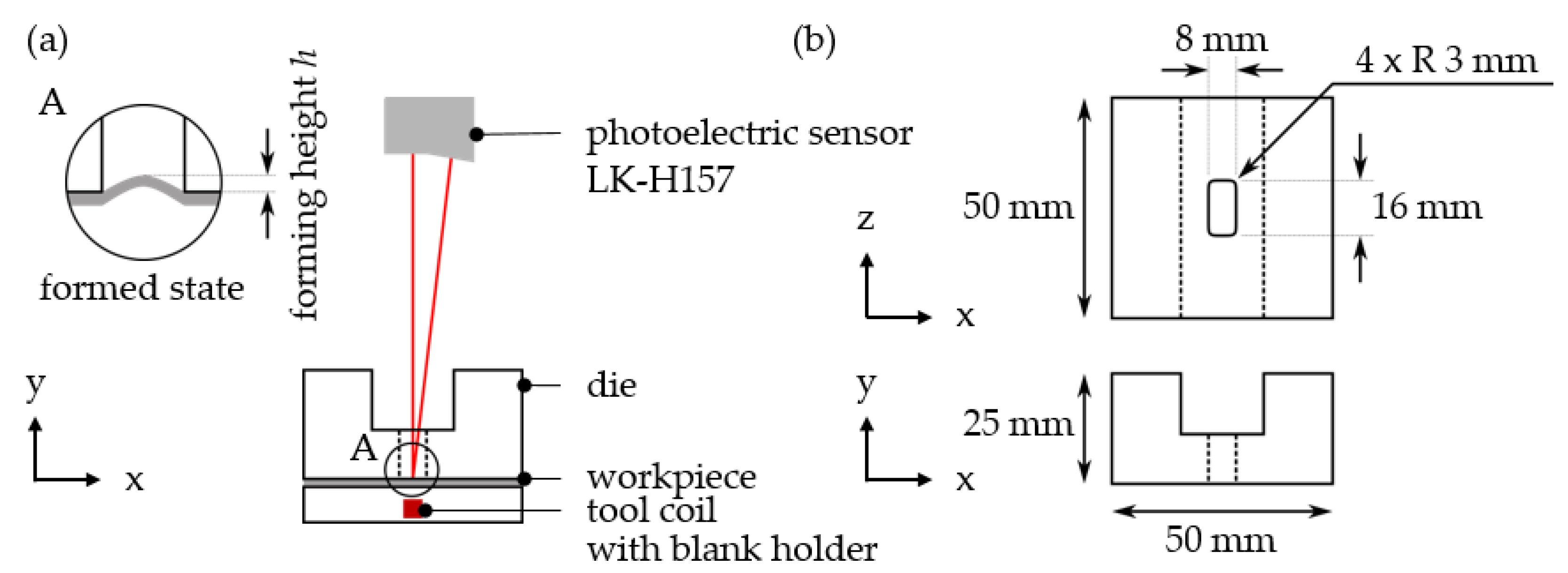 Engproc 26 00004 g001