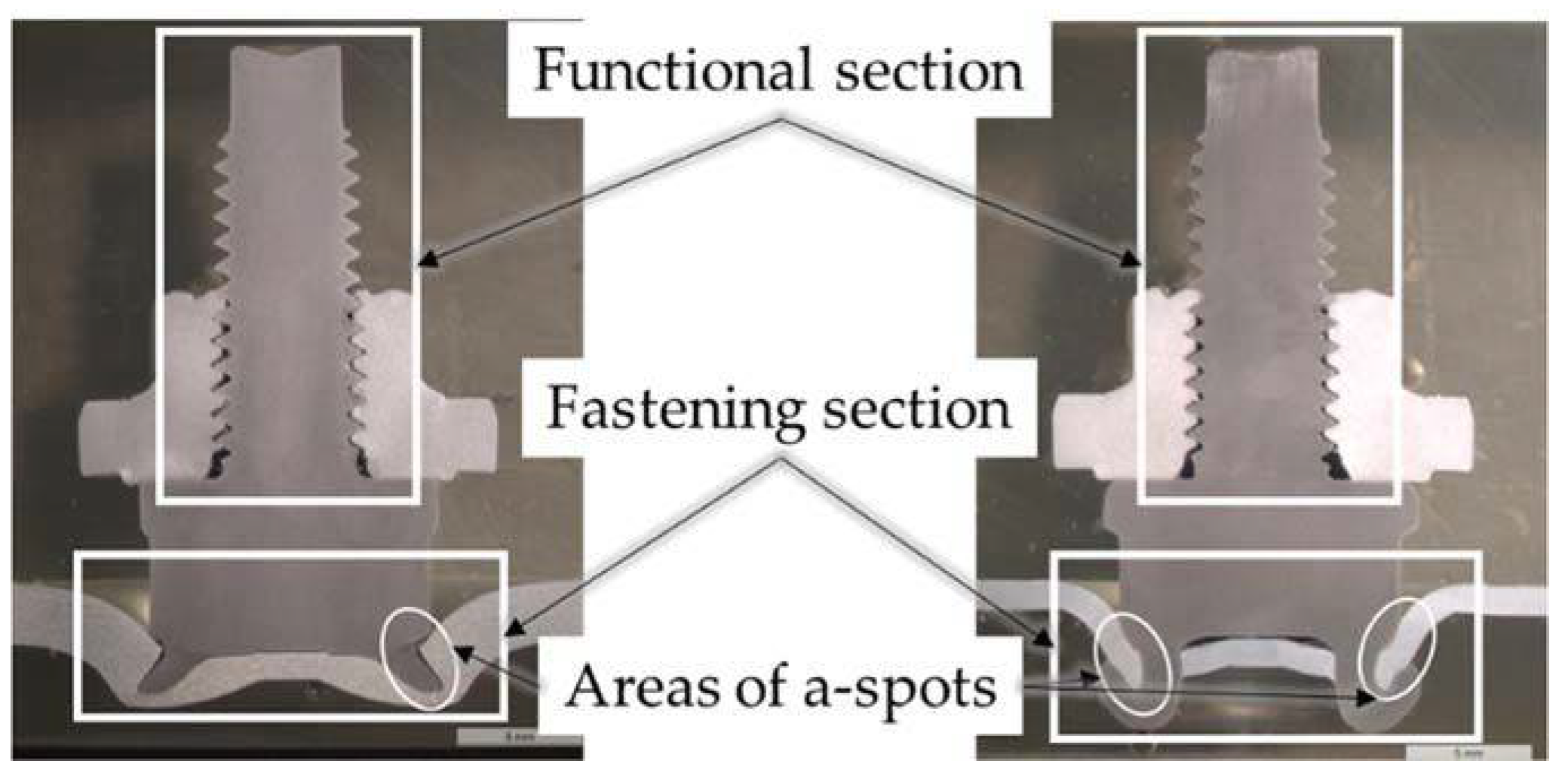 Engproc 26 00005 g002
