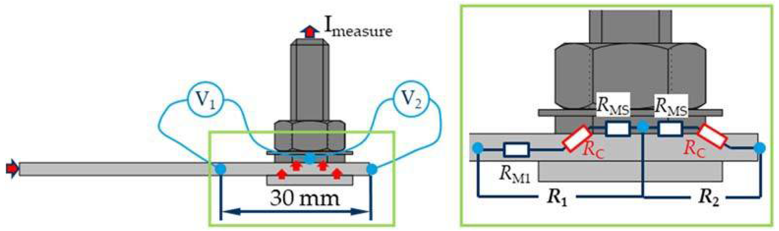 Engproc 26 00005 g004