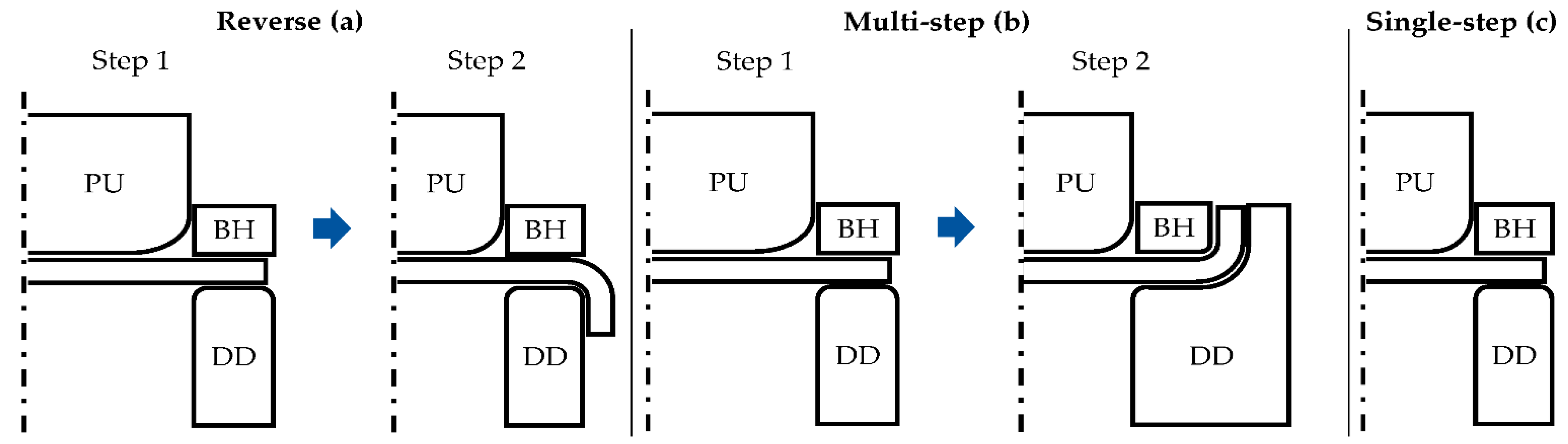 Engproc 26 00006 g001