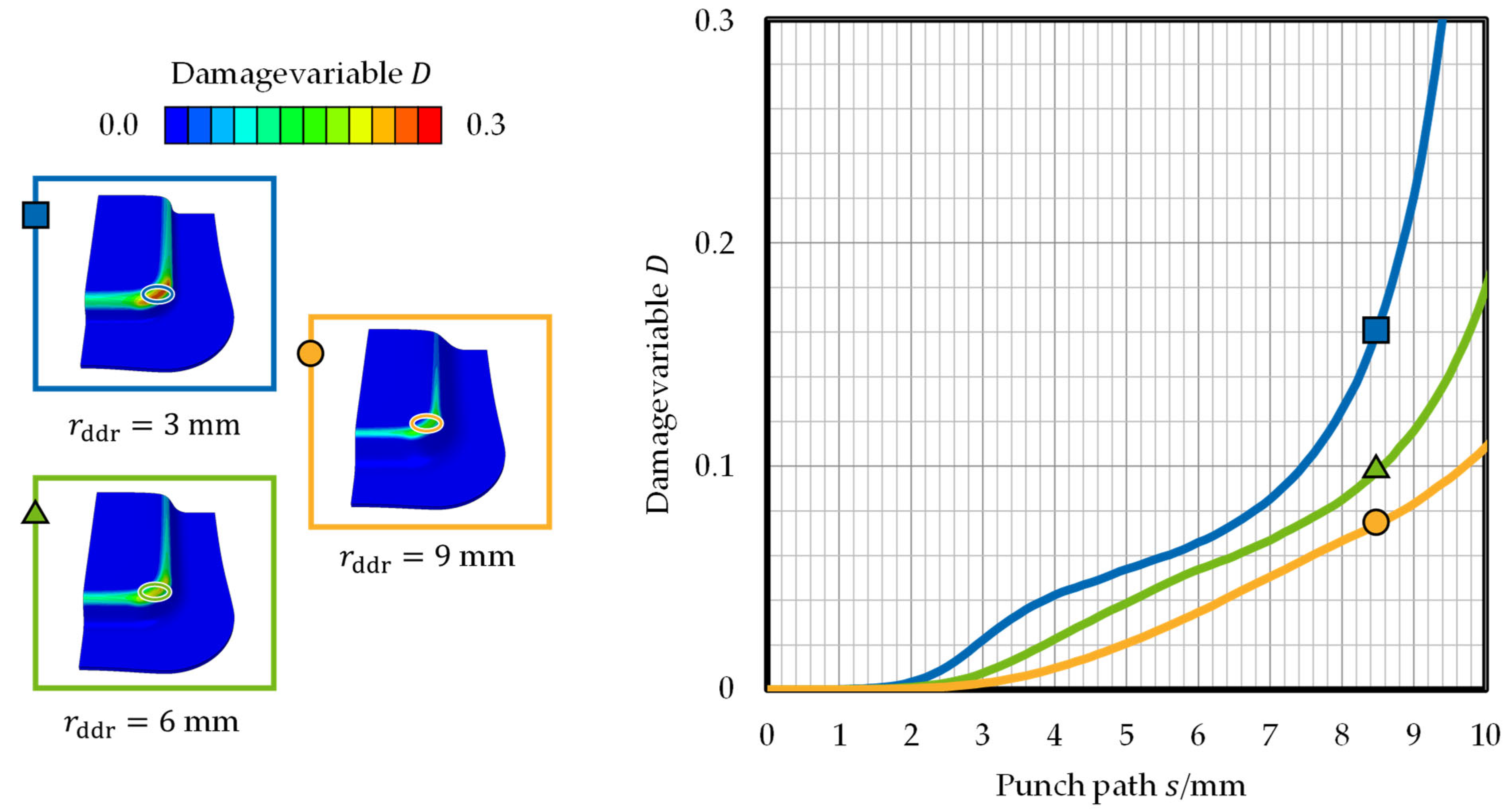 Engproc 26 00006 g002