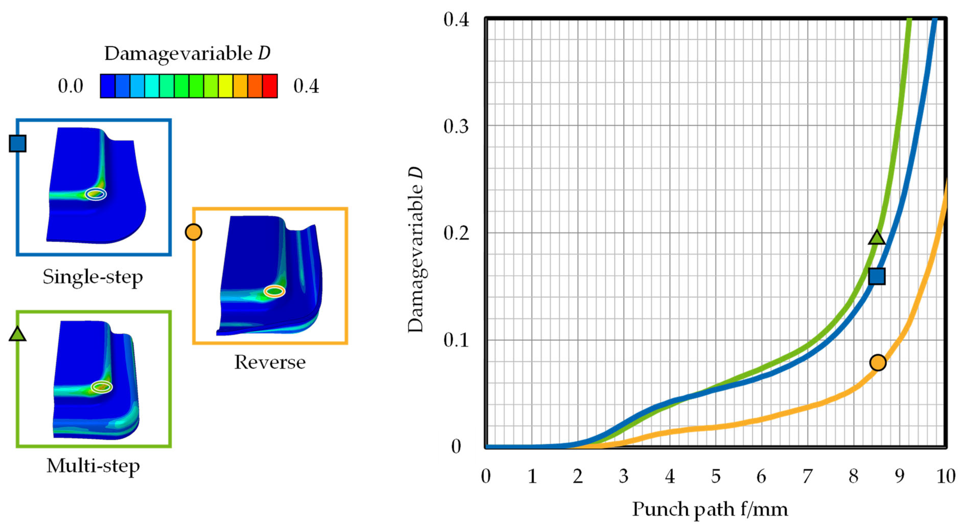 Engproc 26 00006 g004
