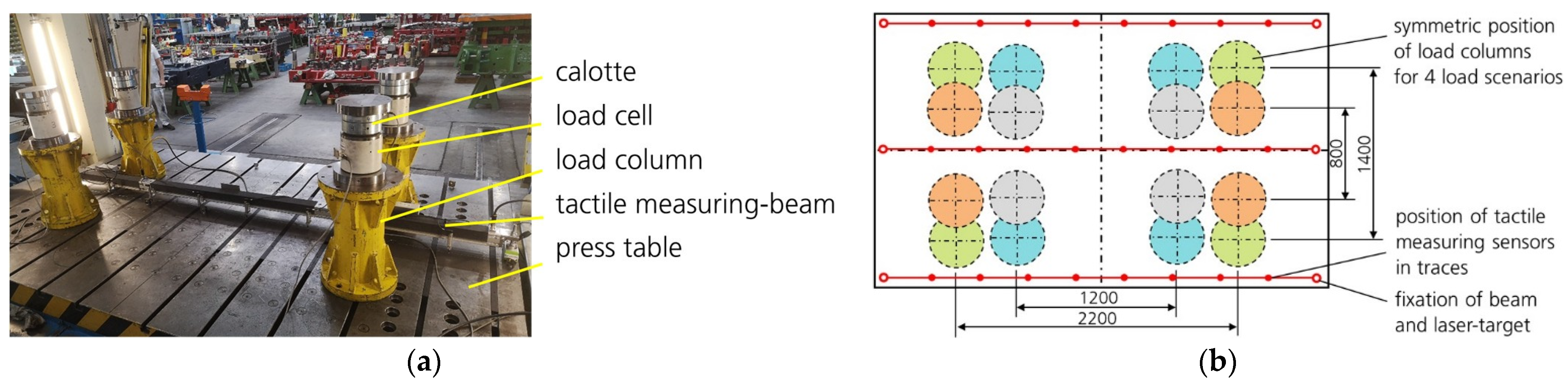 Engproc 26 00009 g001