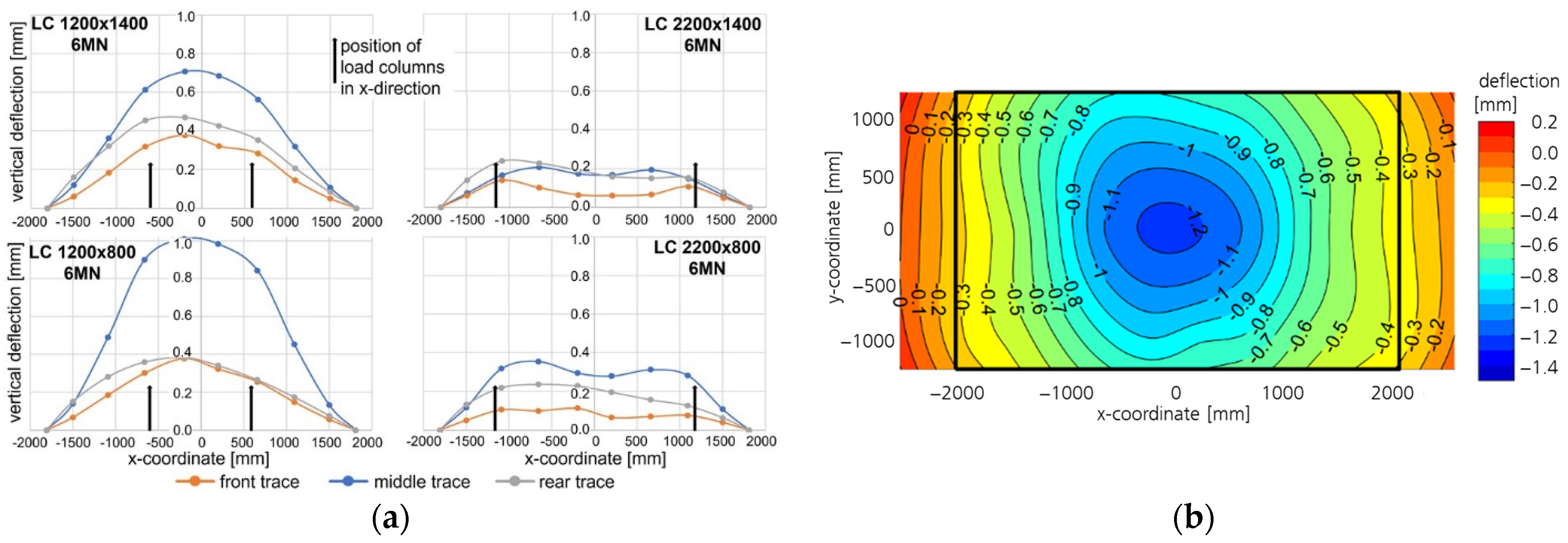 Engproc 26 00009 g002