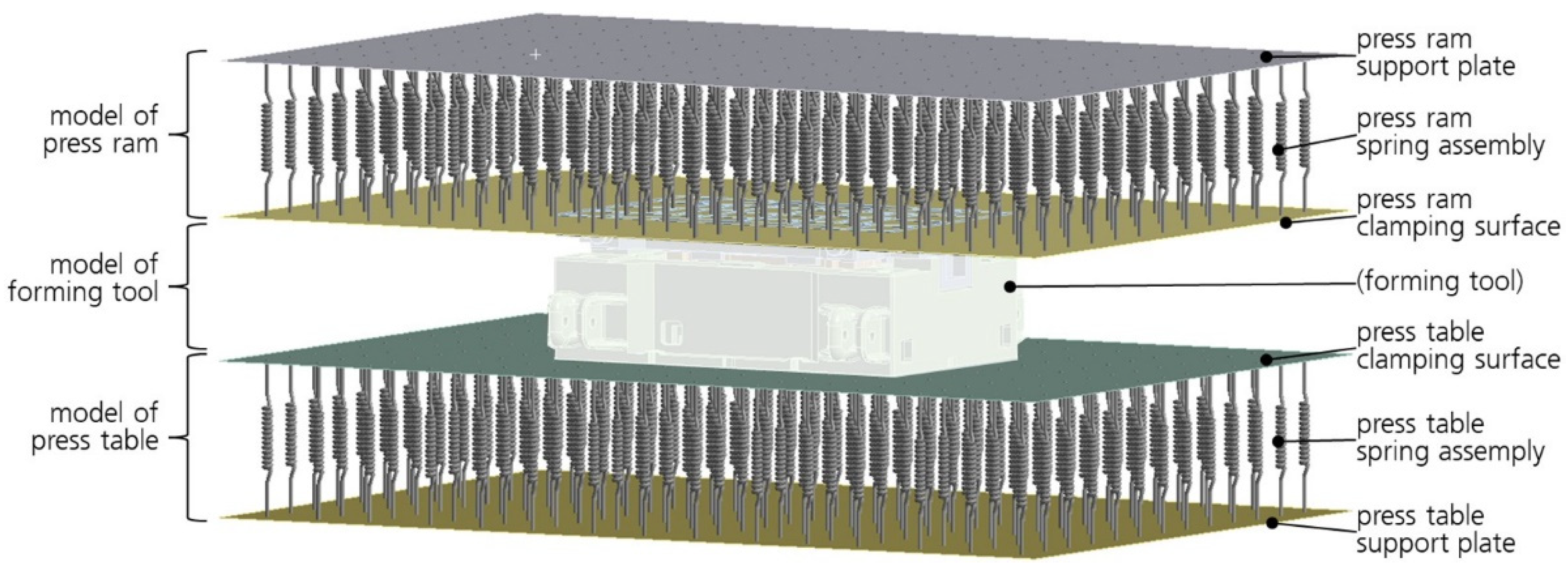 Engproc 26 00009 g003