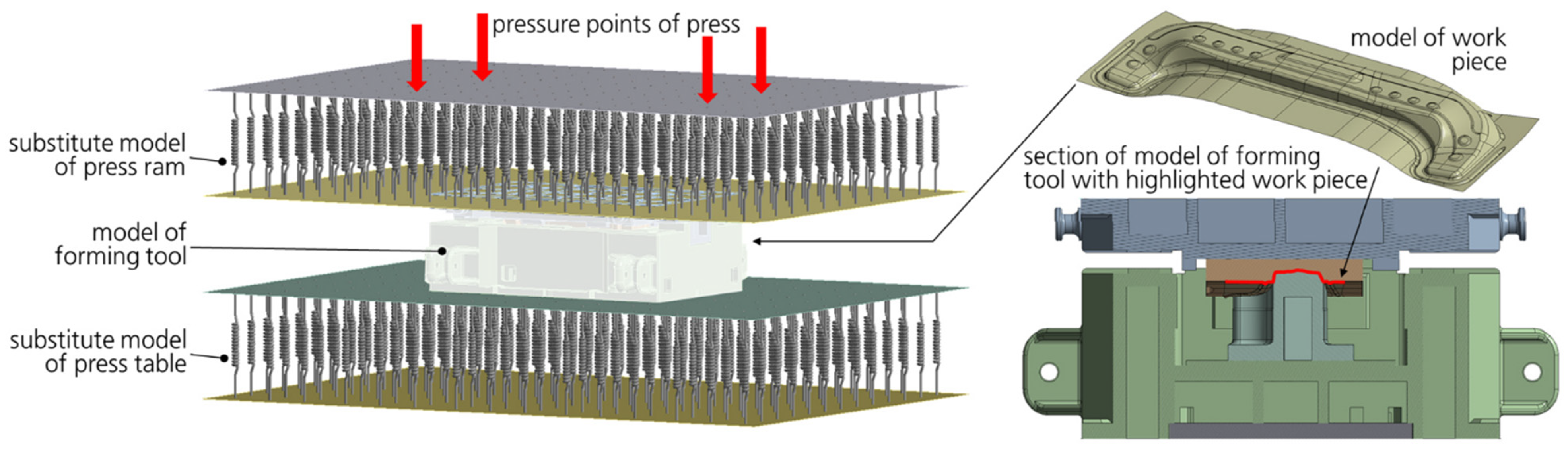 Engproc 26 00009 g009
