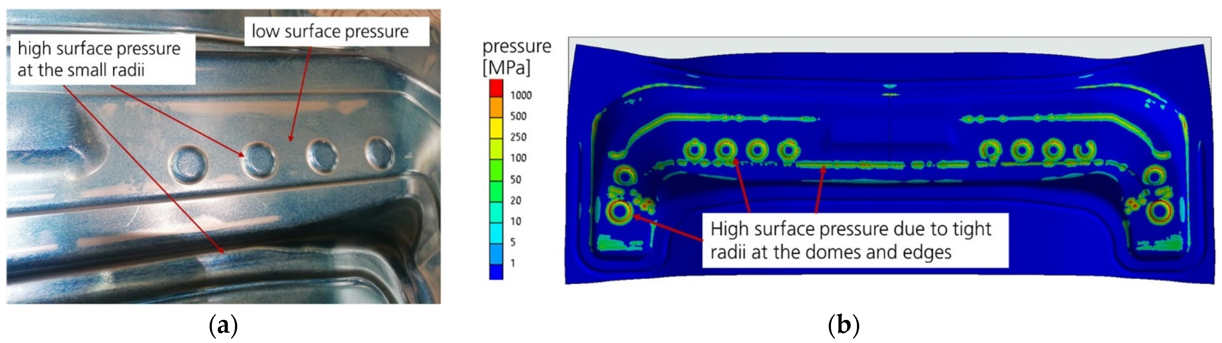 Engproc 26 00009 g011