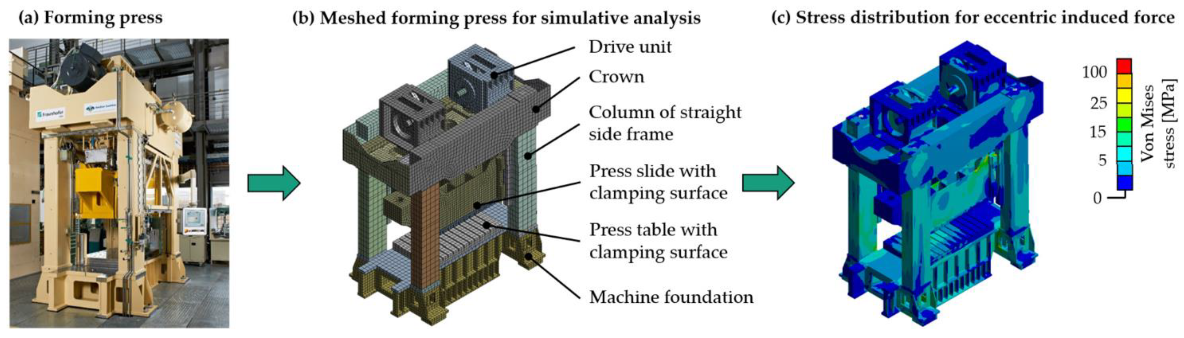 Engproc 26 00010 g004