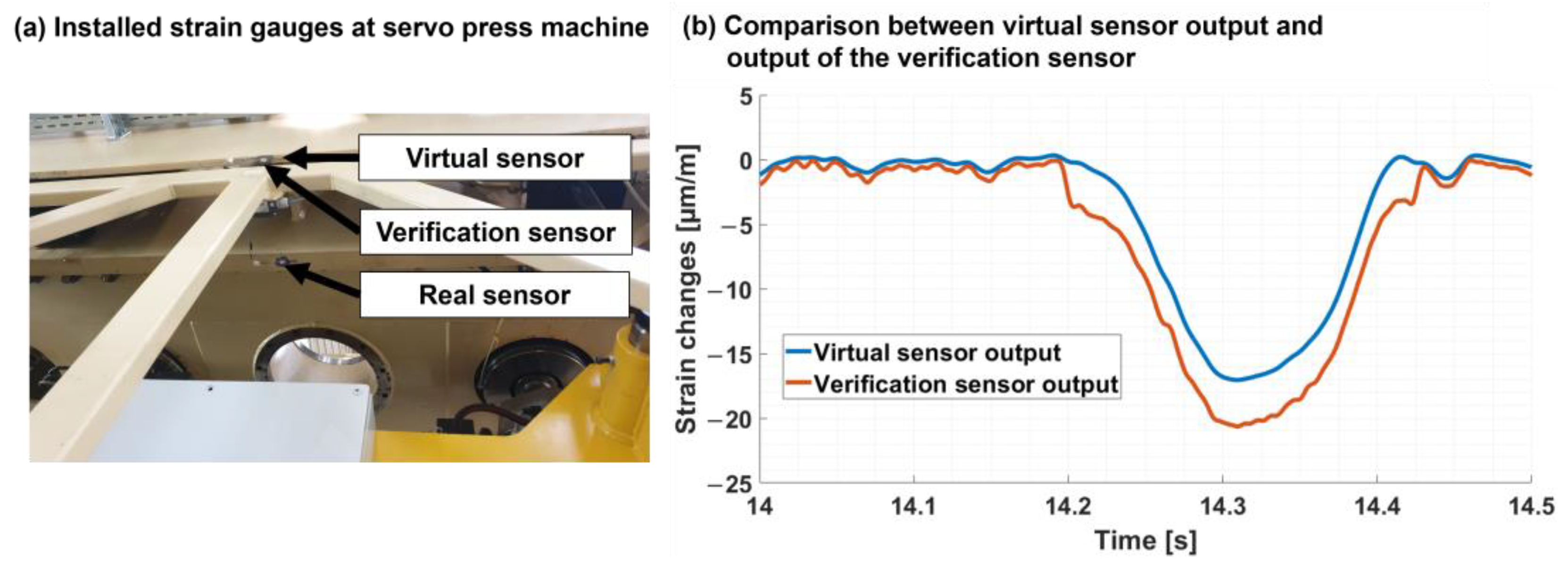 Engproc 26 00010 g008
