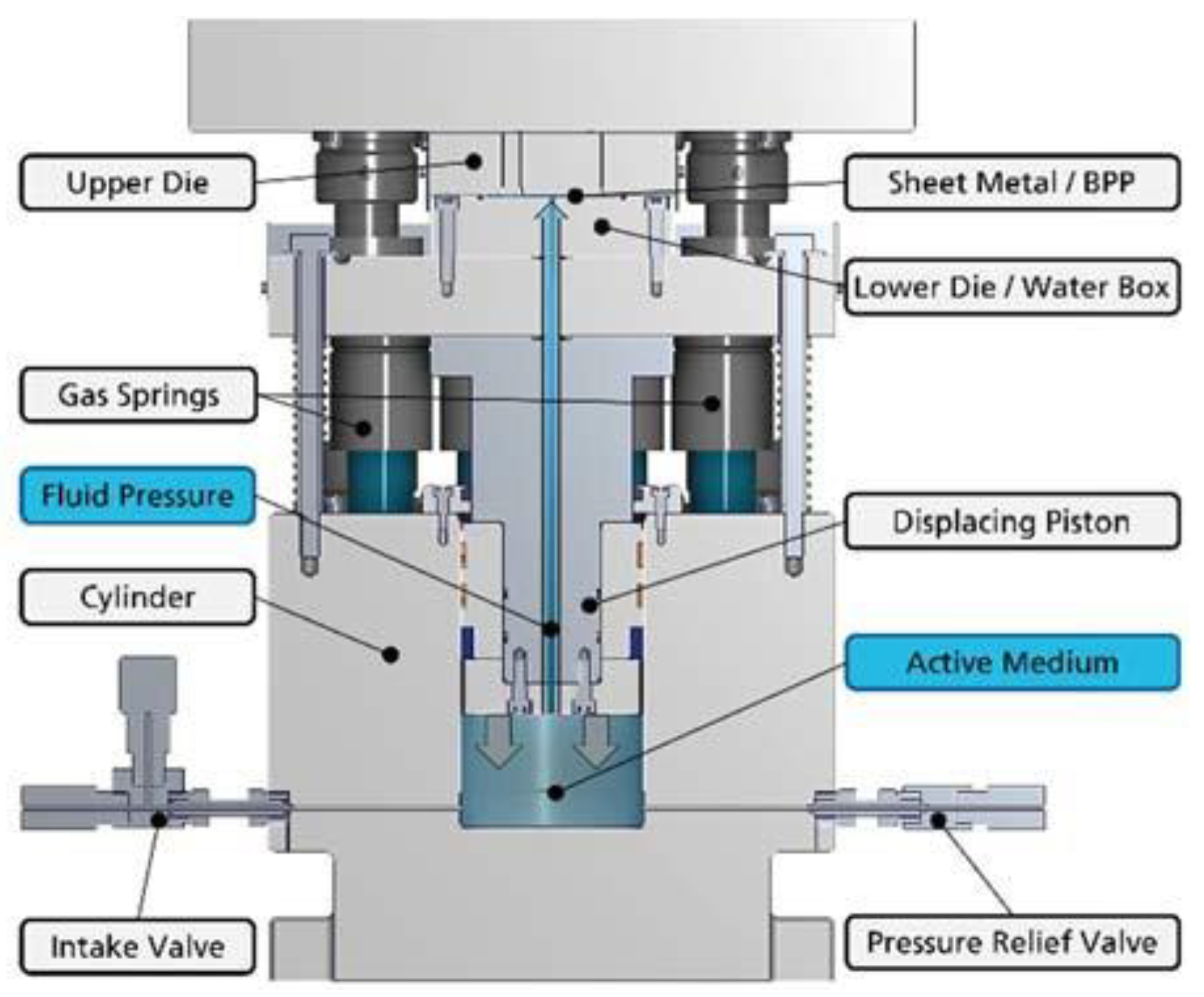 Engproc 26 00011 g003