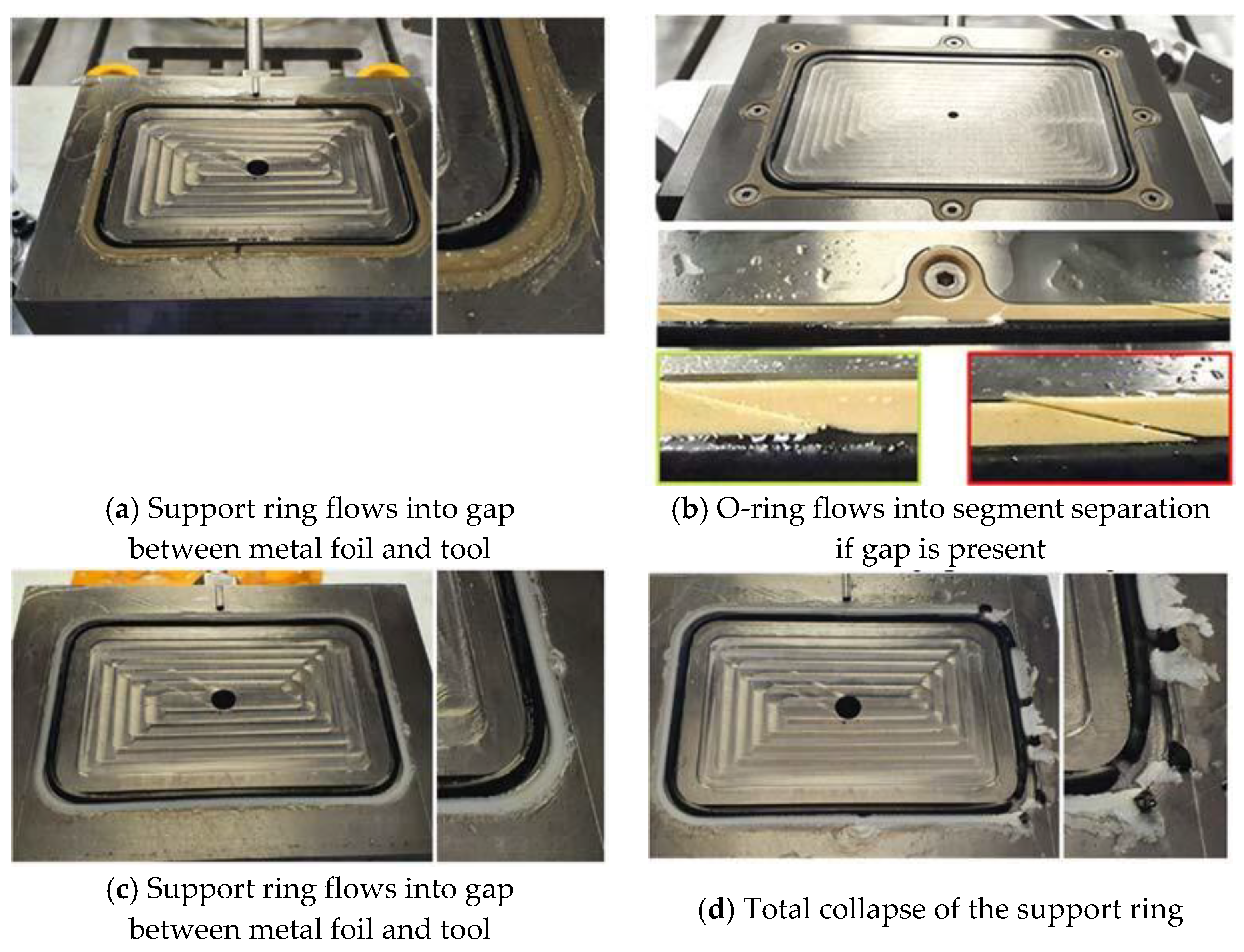 Engproc 26 00011 g008