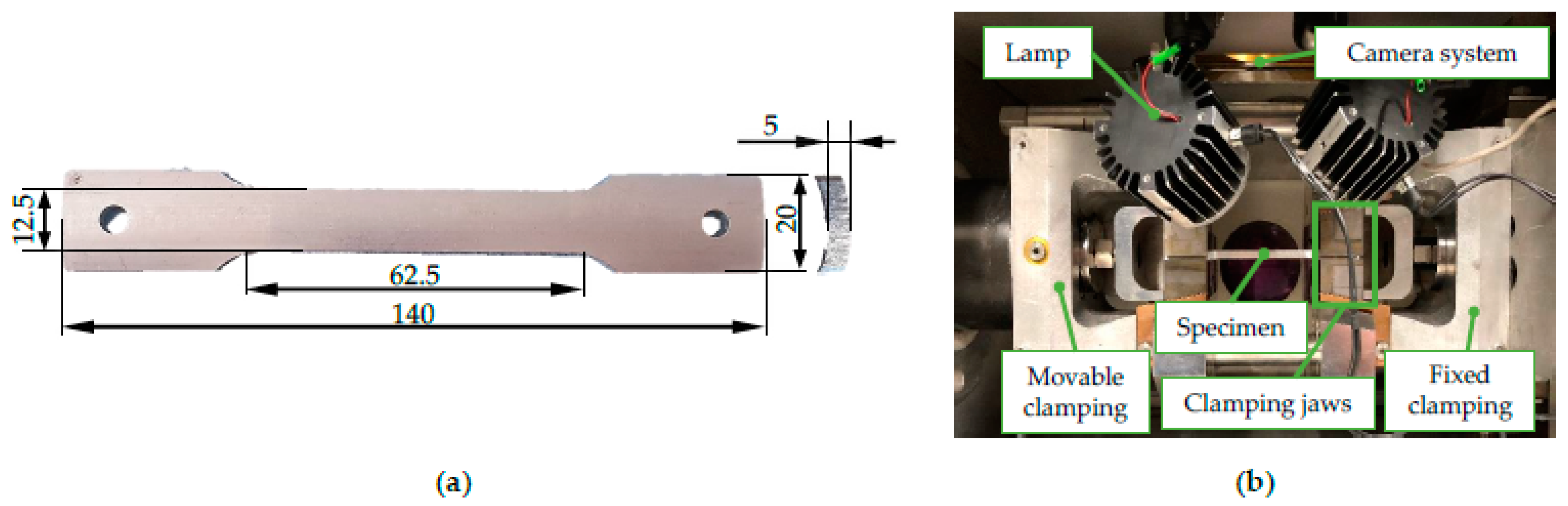 Engproc 26 00013 g001